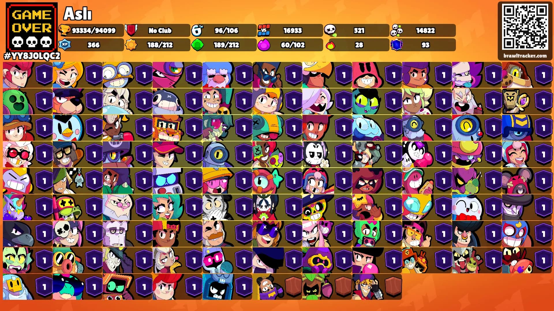 Aslı's Ranks
