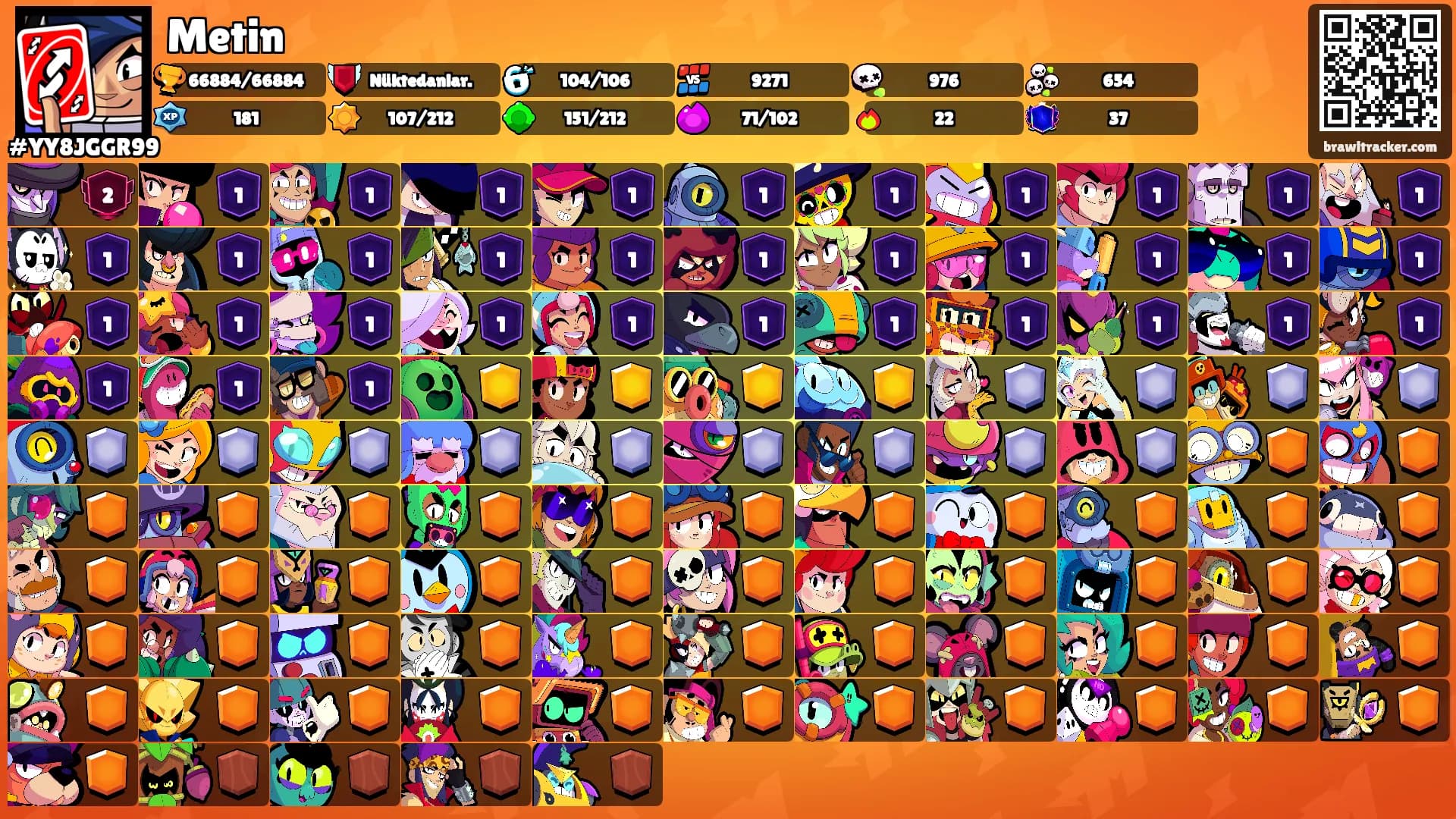 Metin's Ranks