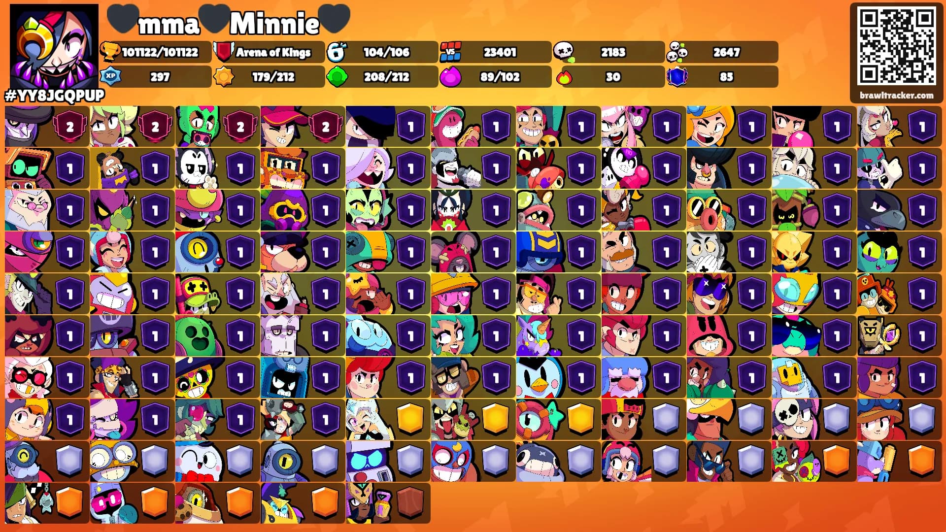 🖤mma🖤Minnie🖤's Ranks