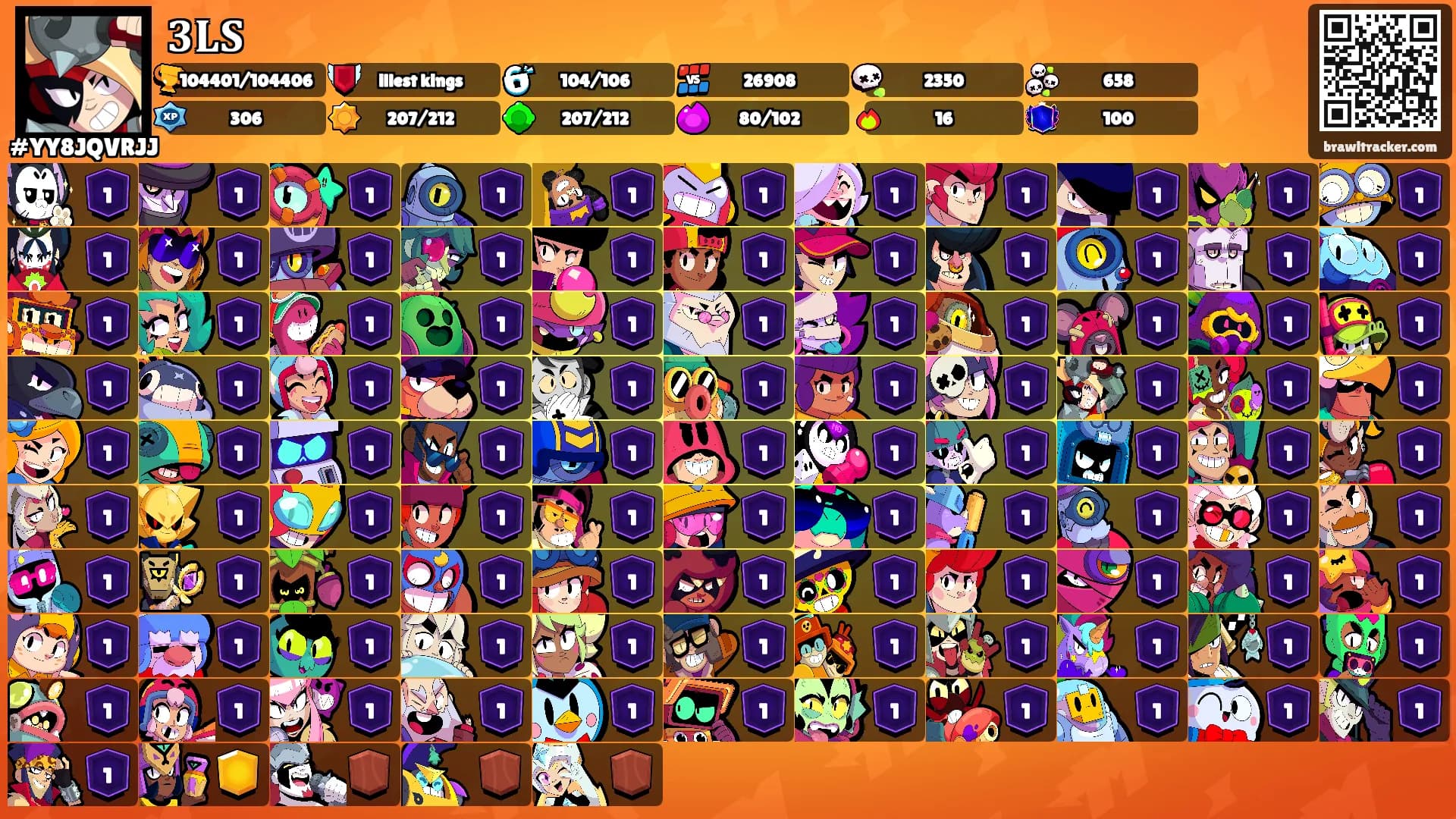 𝟑𝐋𝐒's Ranks