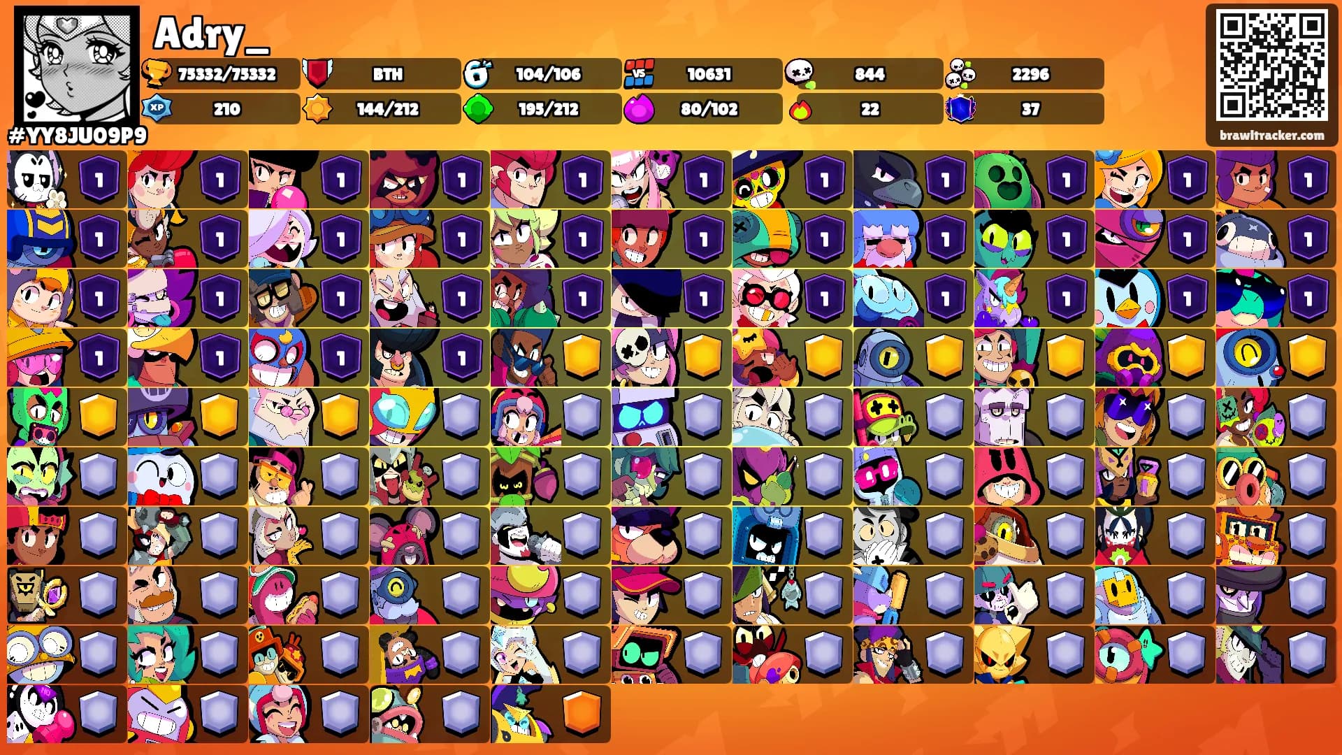 Adry_'s Ranks