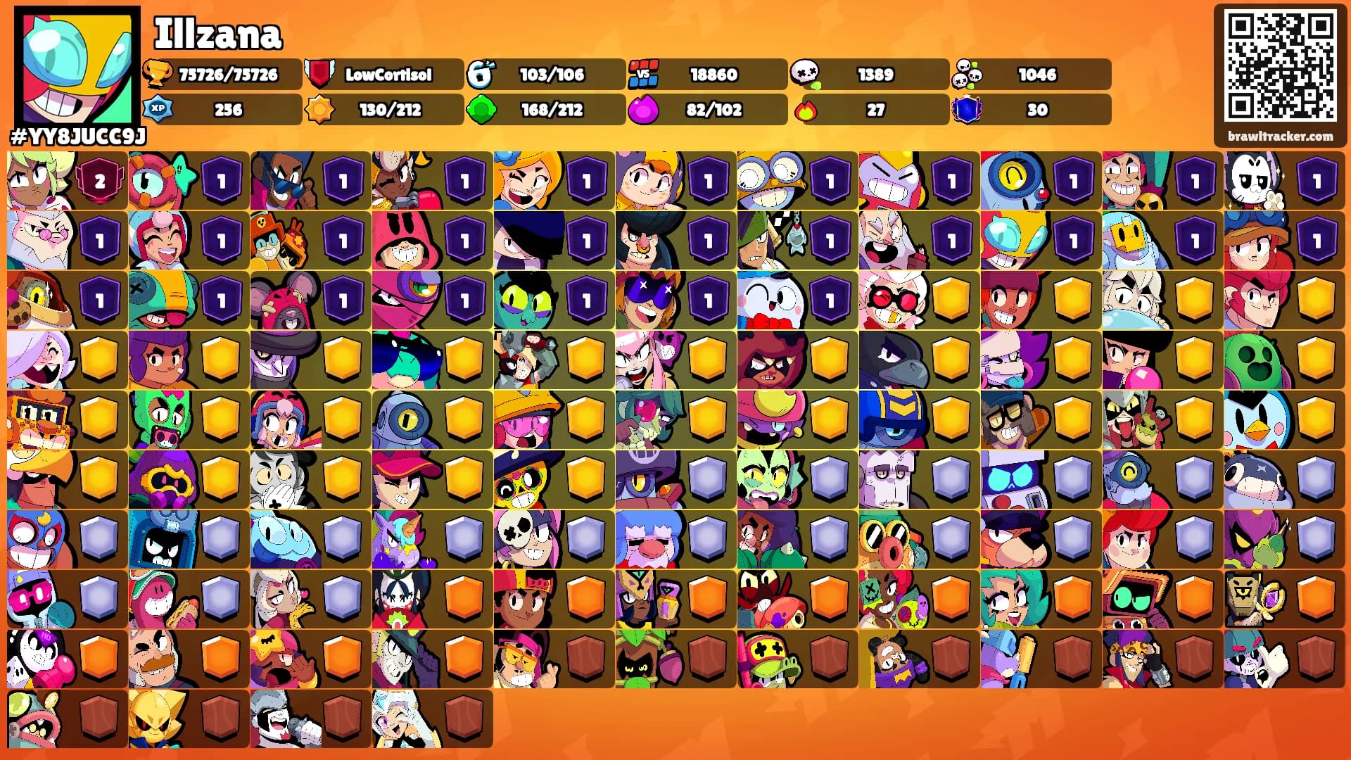 Illzana's Ranks