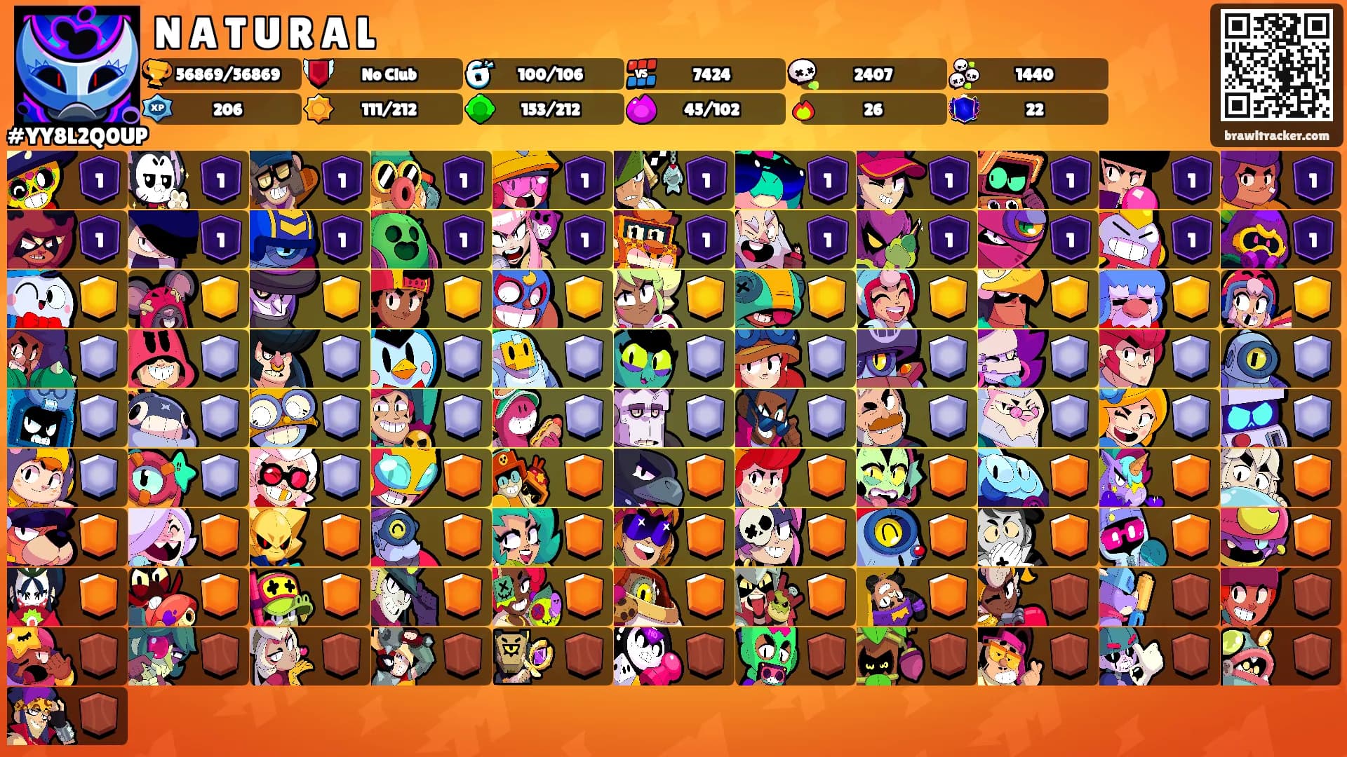 N A T U R A L's Ranks