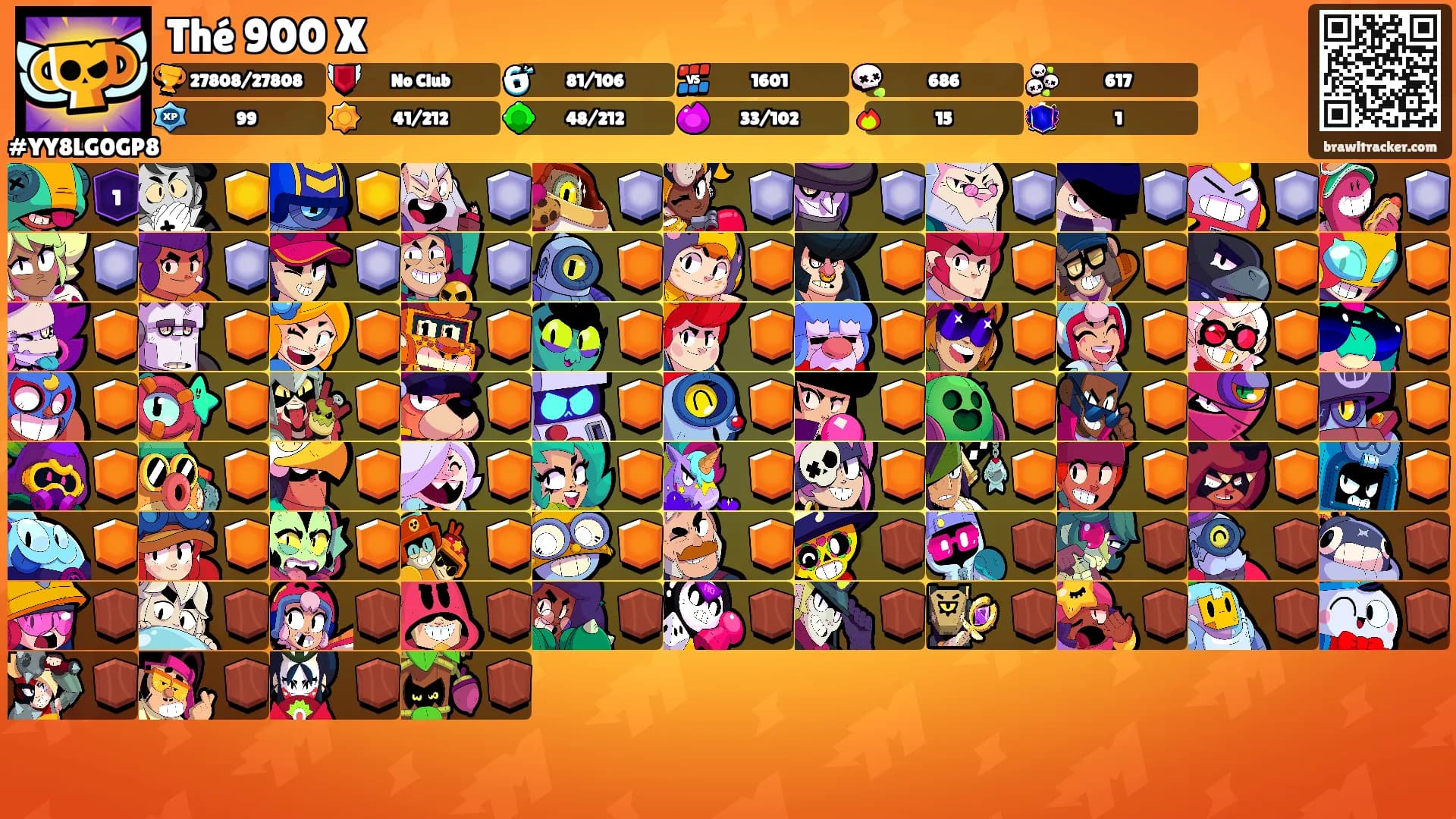 Thé 900 X's Ranks