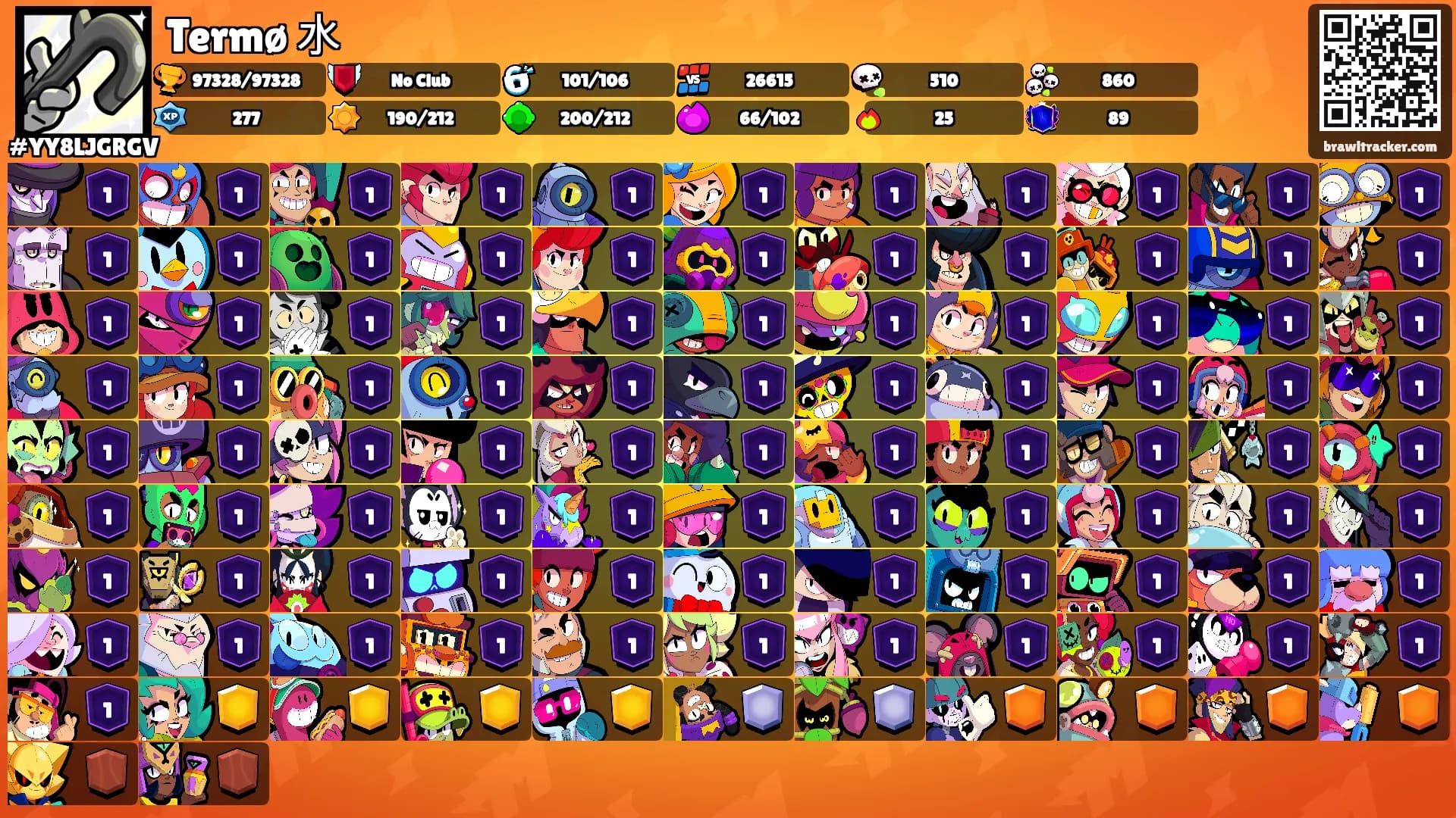 Termø 水's Ranks