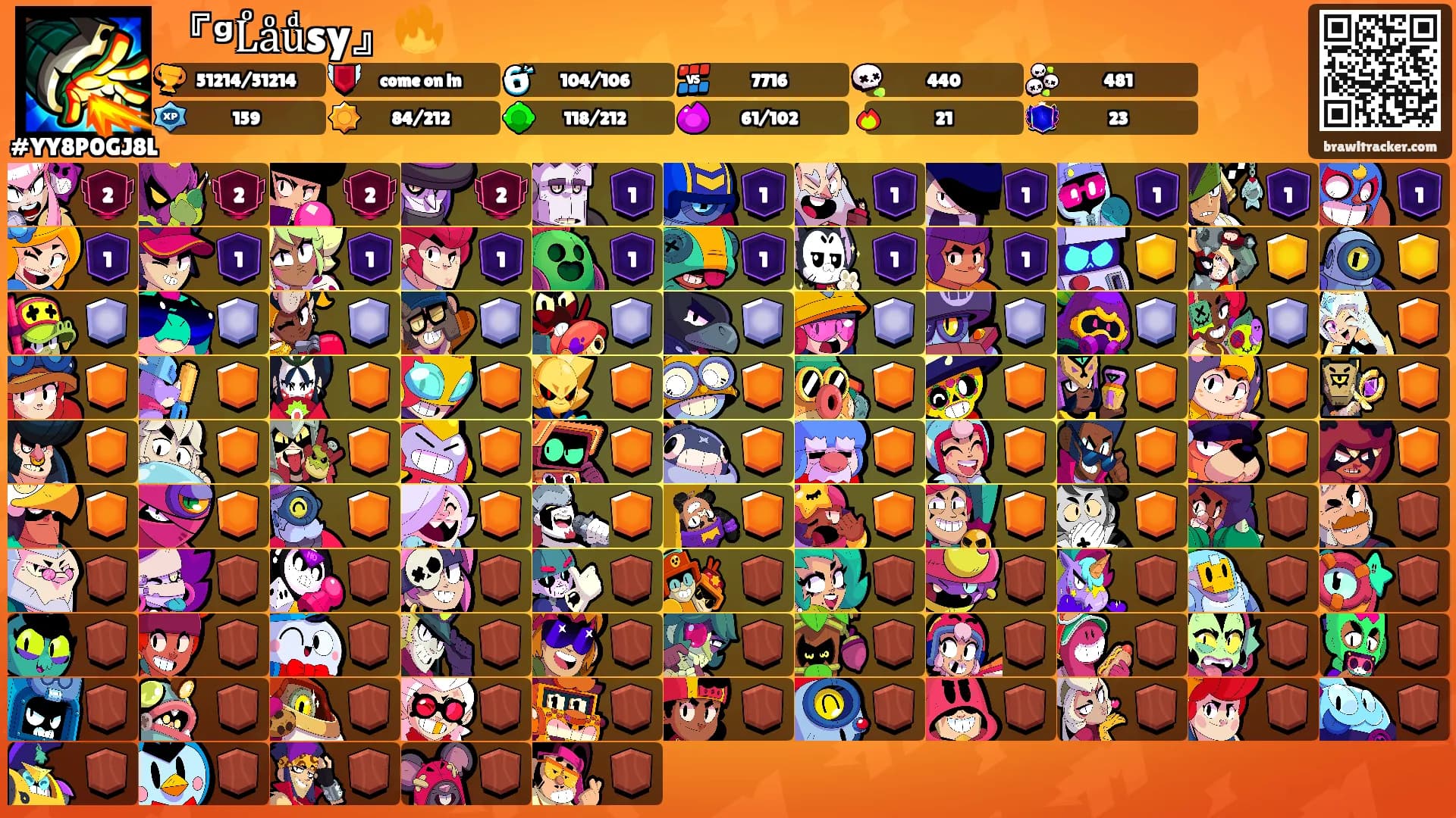 『ᵍLͦaͦuͩsy』🔥's Ranks