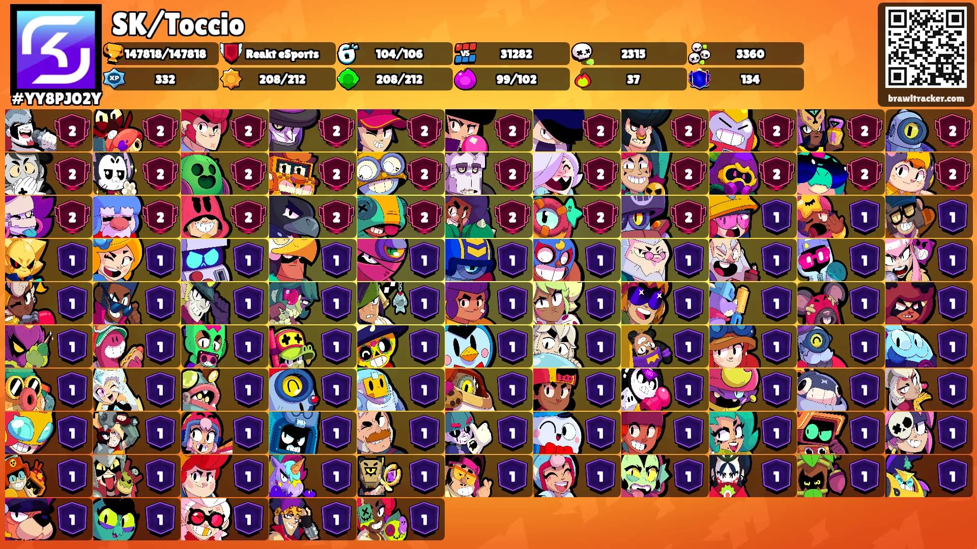 SK/Toccio's Ranks