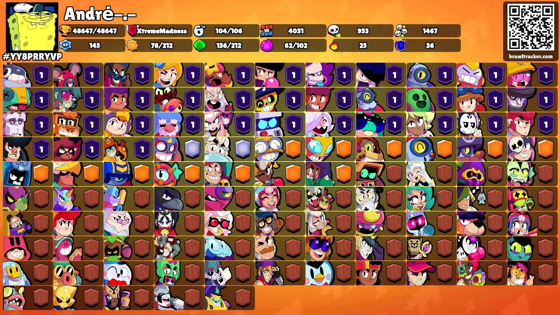 Andrė-.-'s Ranks
