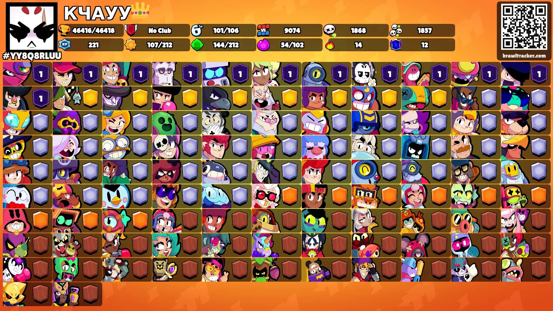 КЧАУУ👑's Ranks