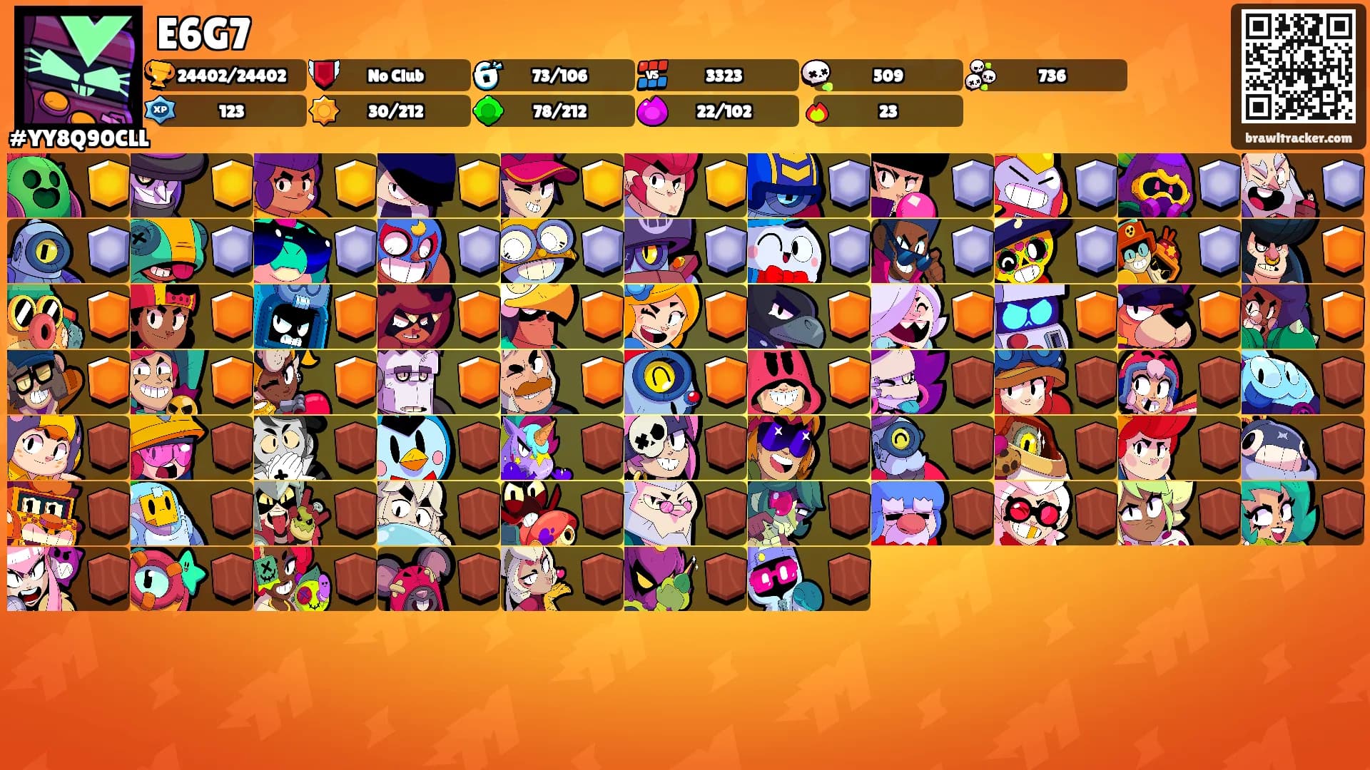 E6G7's Ranks