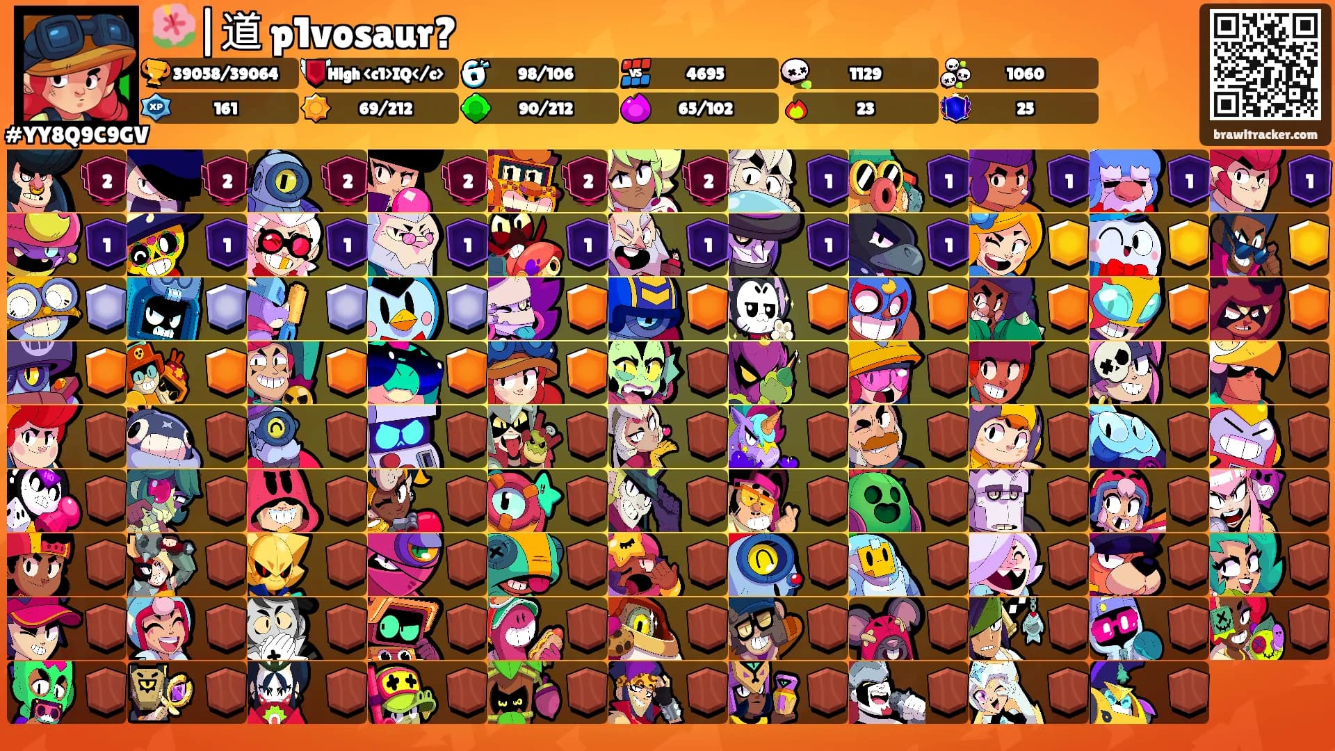 🌺|道 p1vosaur?'s Ranks