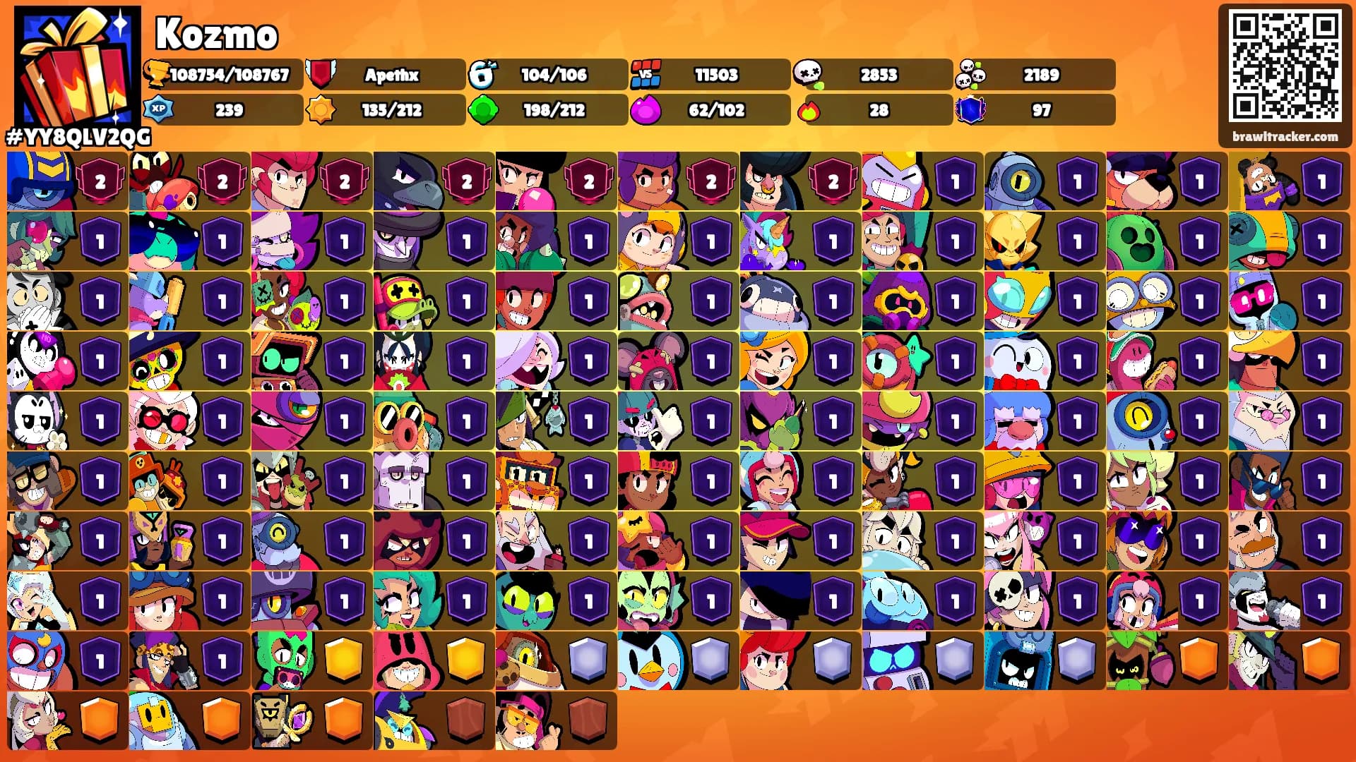 Kozmo's Ranks