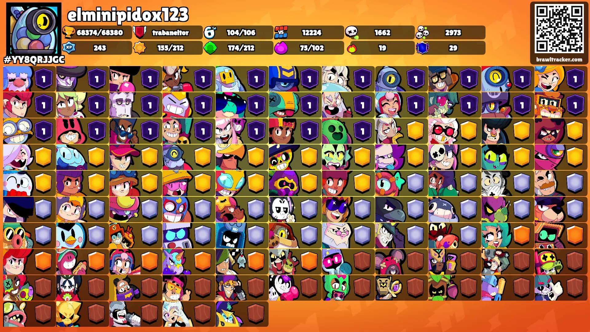 elminipidox123's Ranks