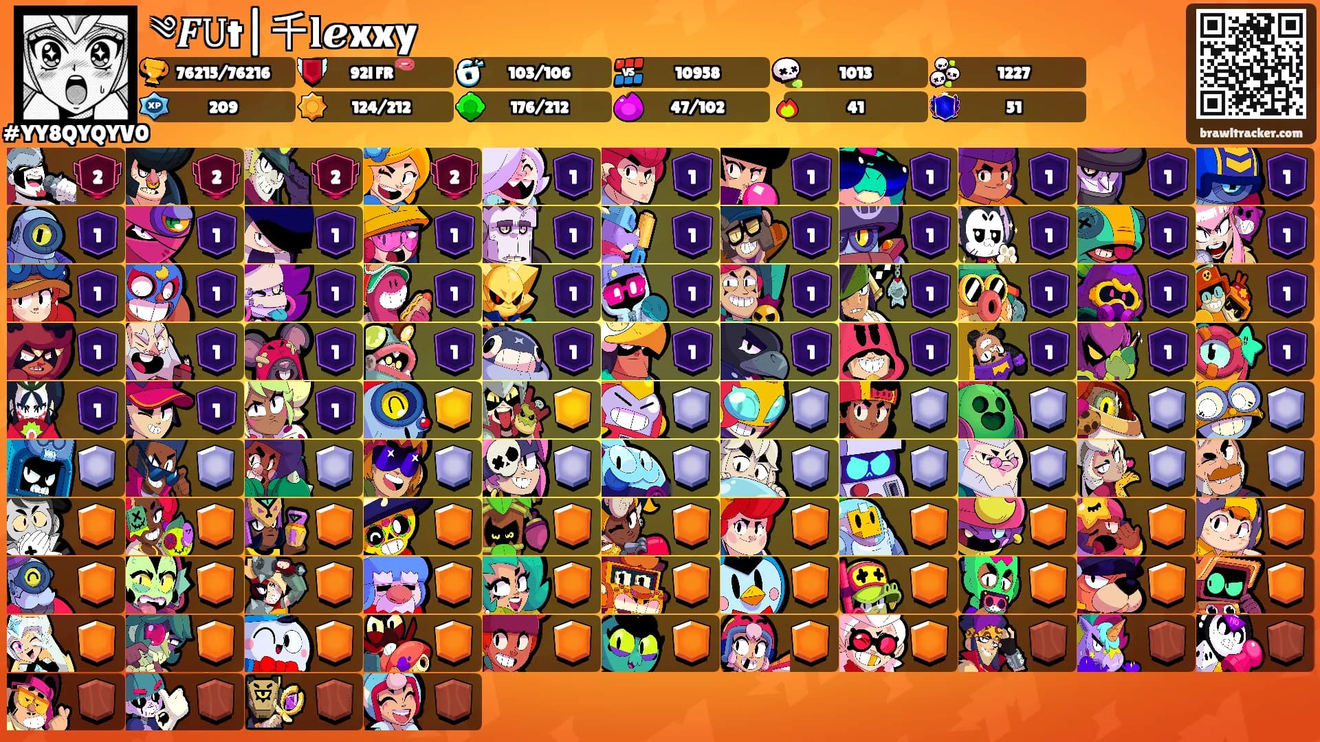 ༄𝑭𝚄t|千𝐥ℯxxy's Ranks