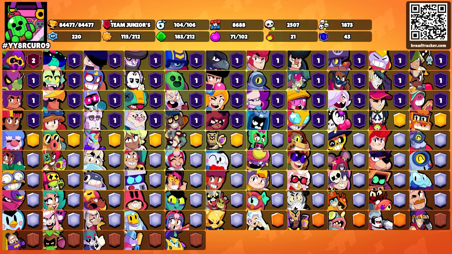 ㅤㅤㅤㅤㅤ's Ranks