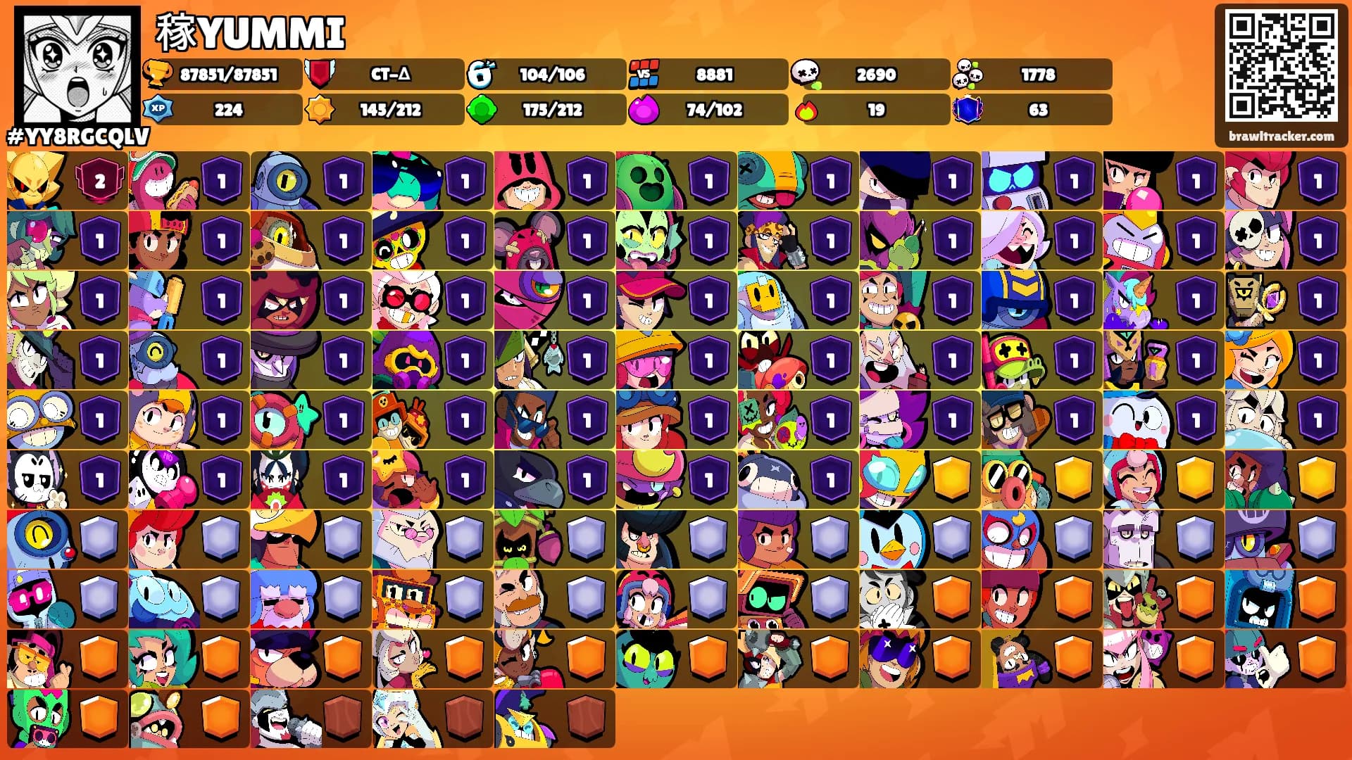 稼YUMMI's Ranks