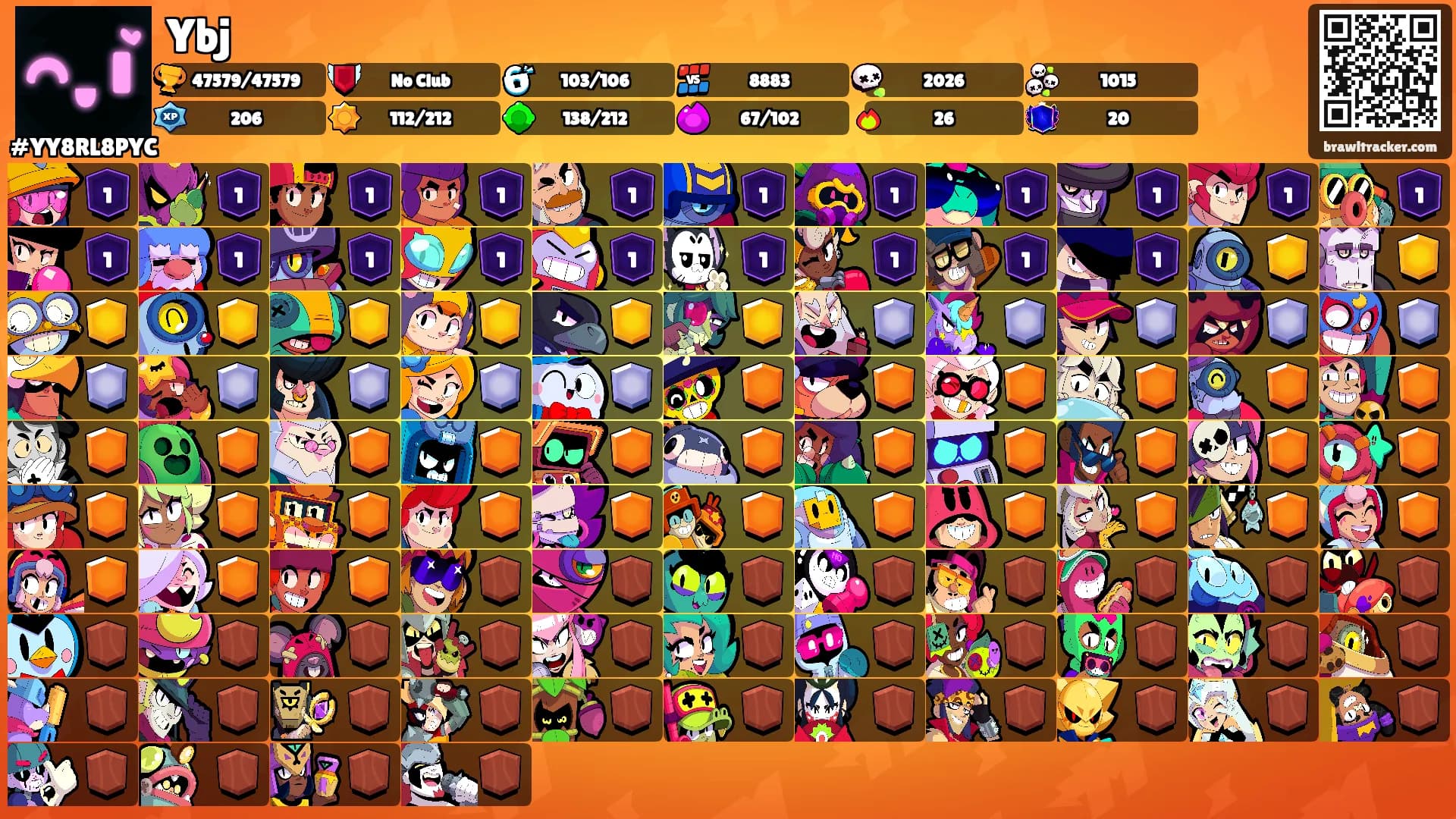 Ybj's Ranks