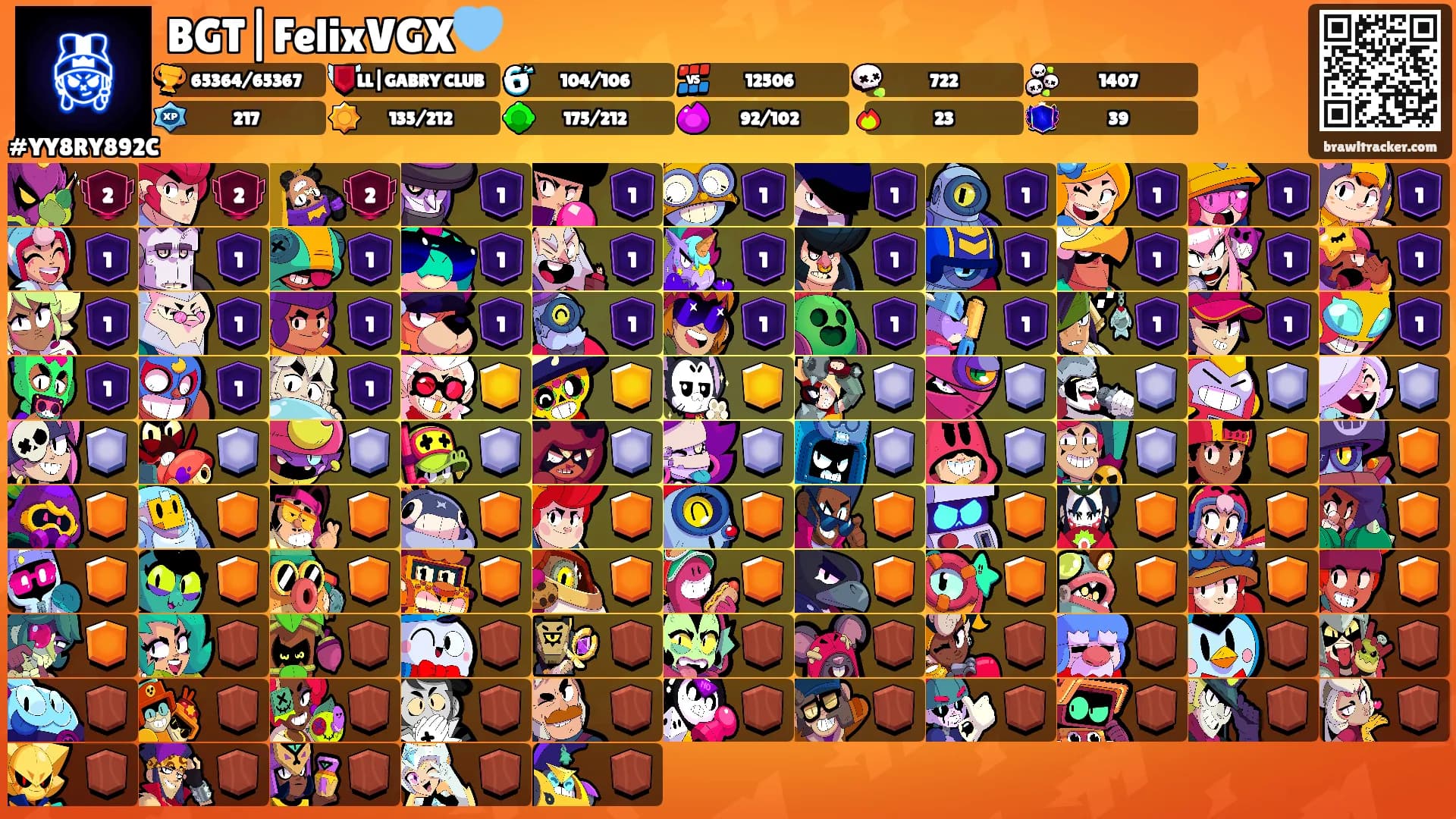 BGT|FelixVGX🩵's Ranks