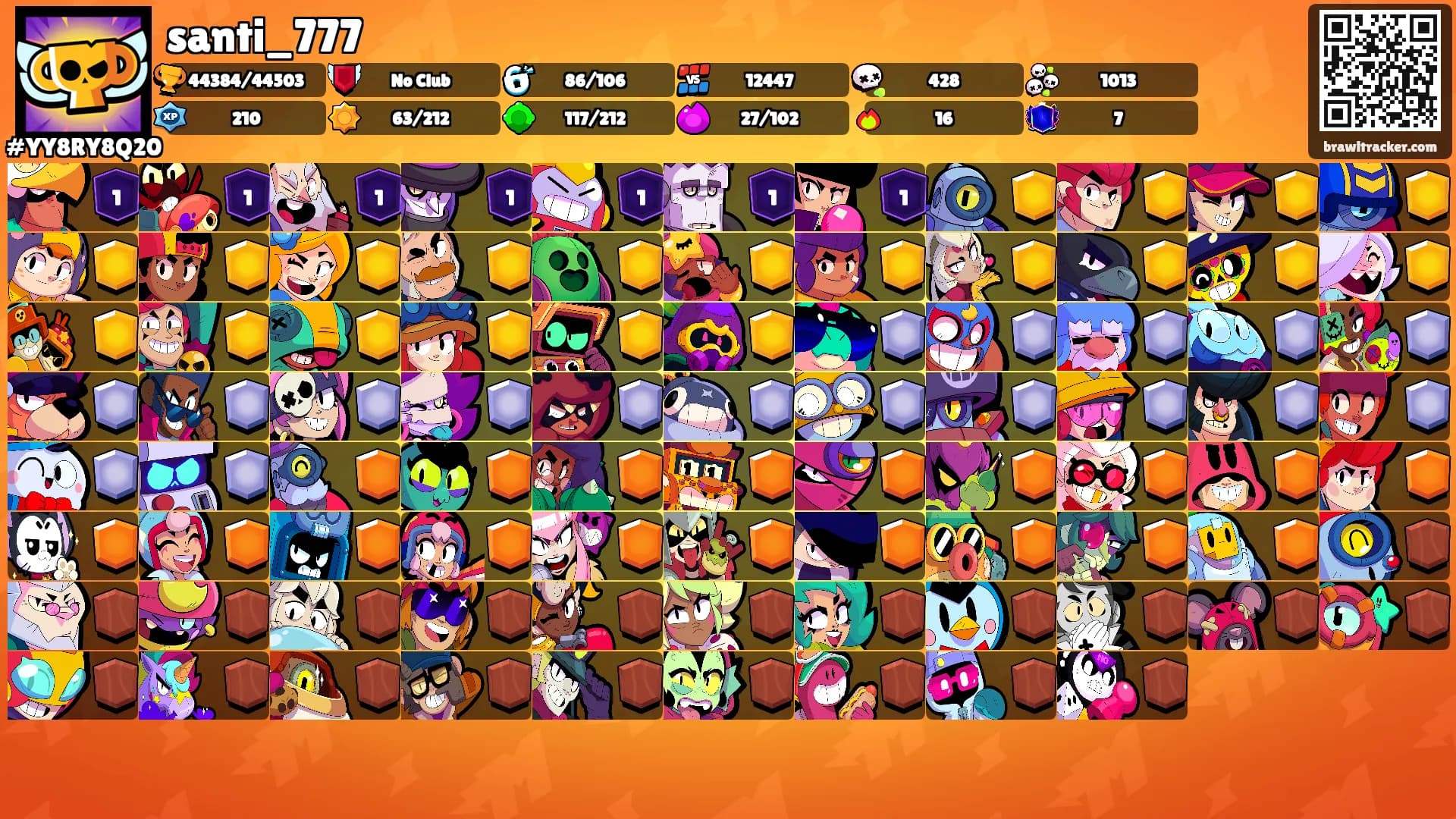 santi_777's Ranks