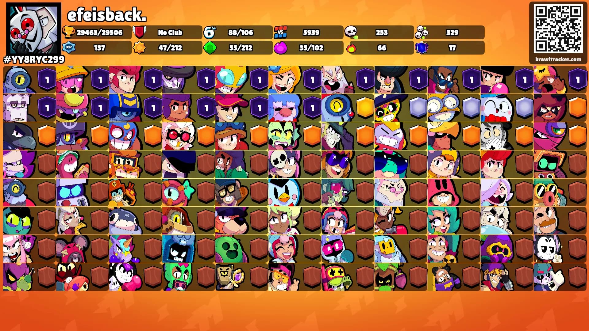 efeisback.'s Ranks