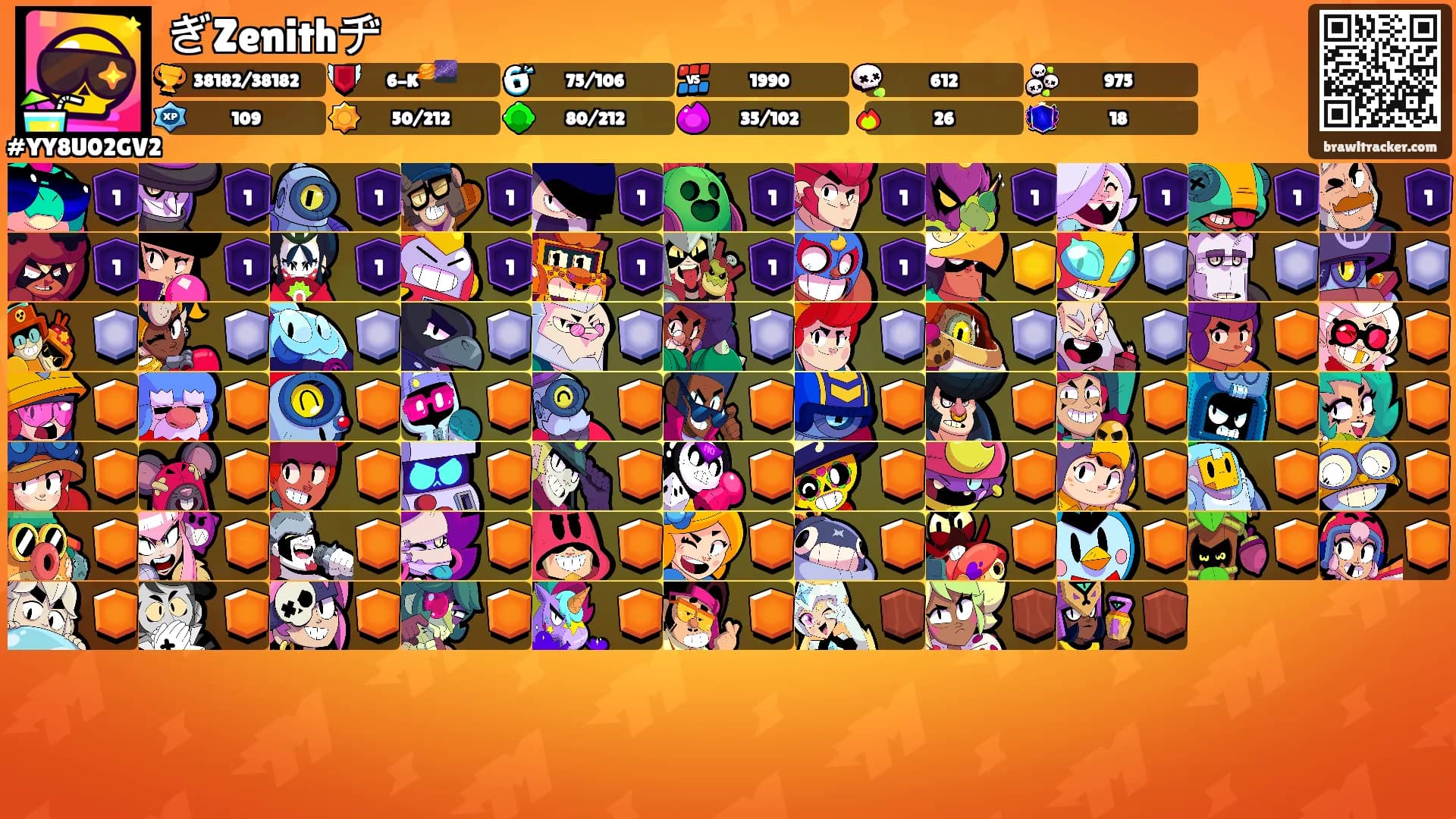 ぎZenithヂ's Ranks