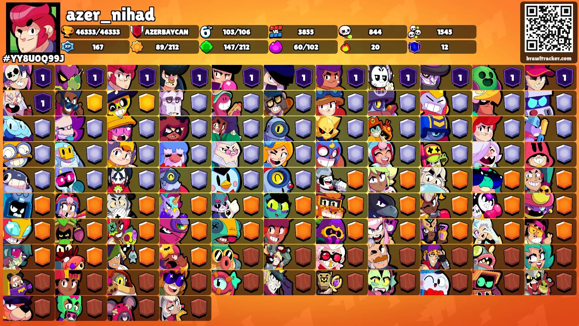 azer_nihad's Ranks
