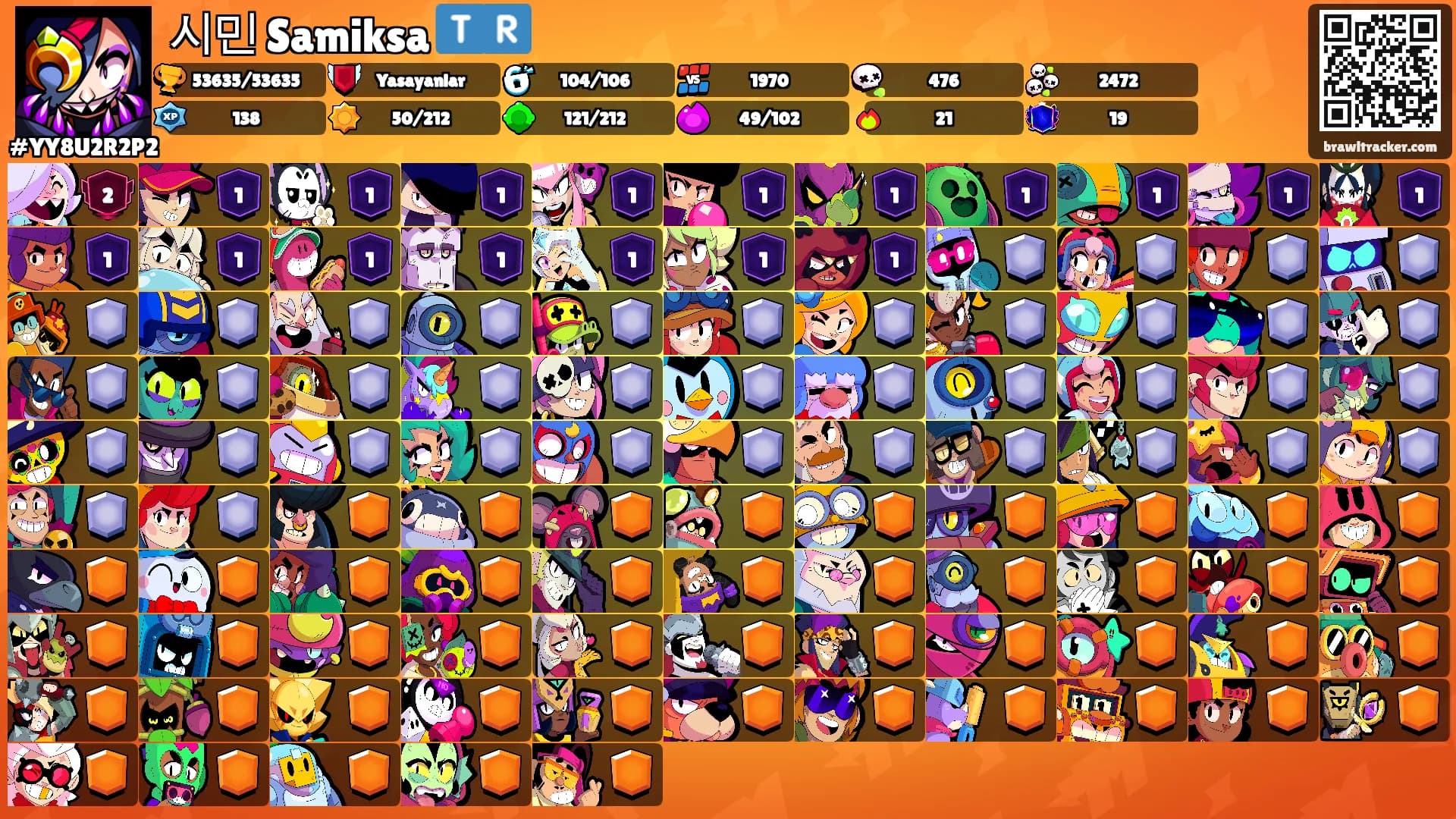 시민 Samiksa 🇹🇷's Ranks
