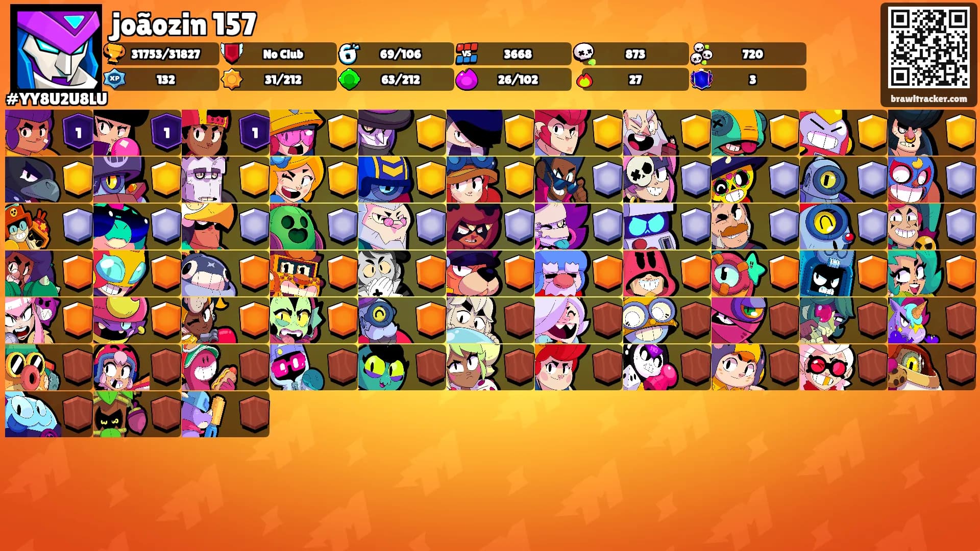 joãozin 157's Ranks
