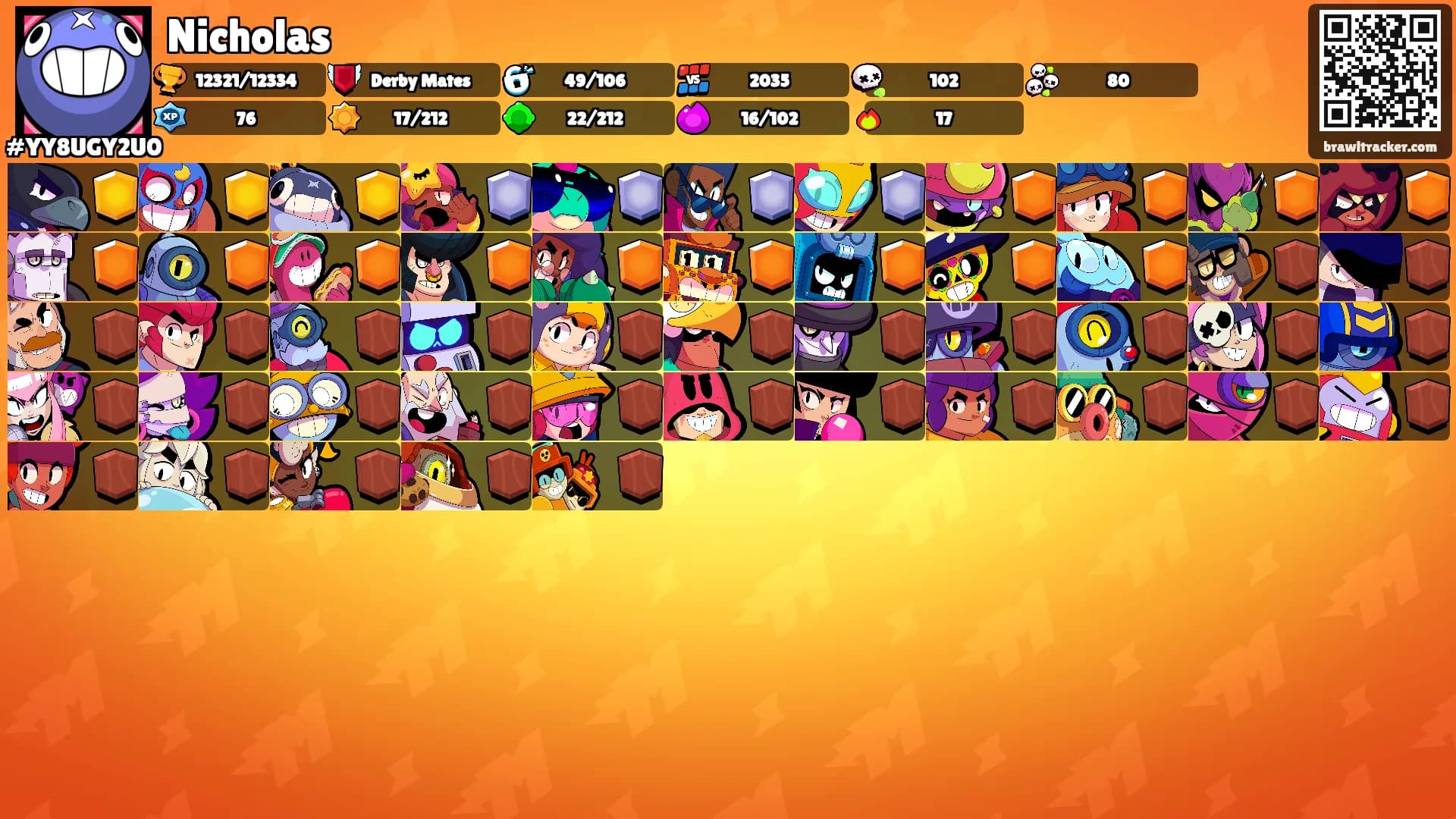 Nicholas's Ranks