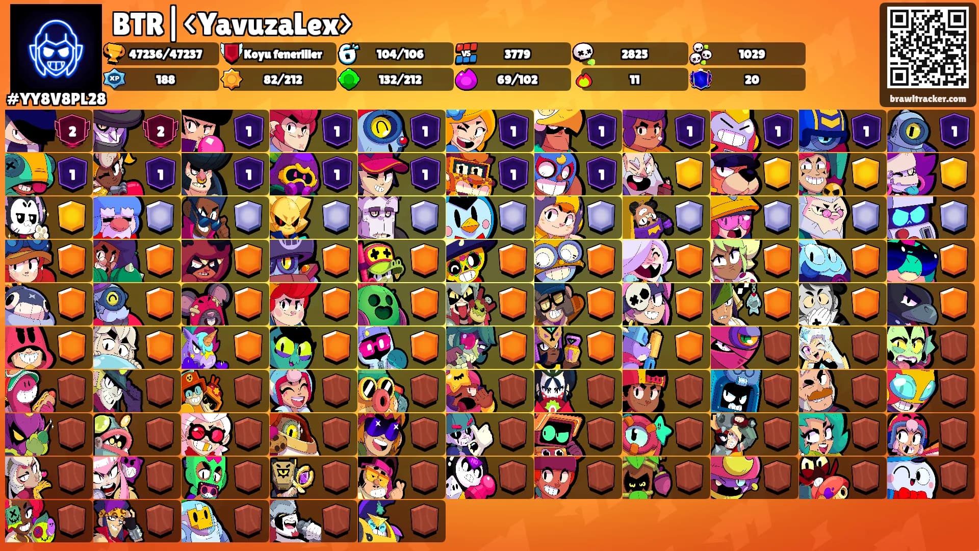 BTR|<YavuzaLex>'s Ranks