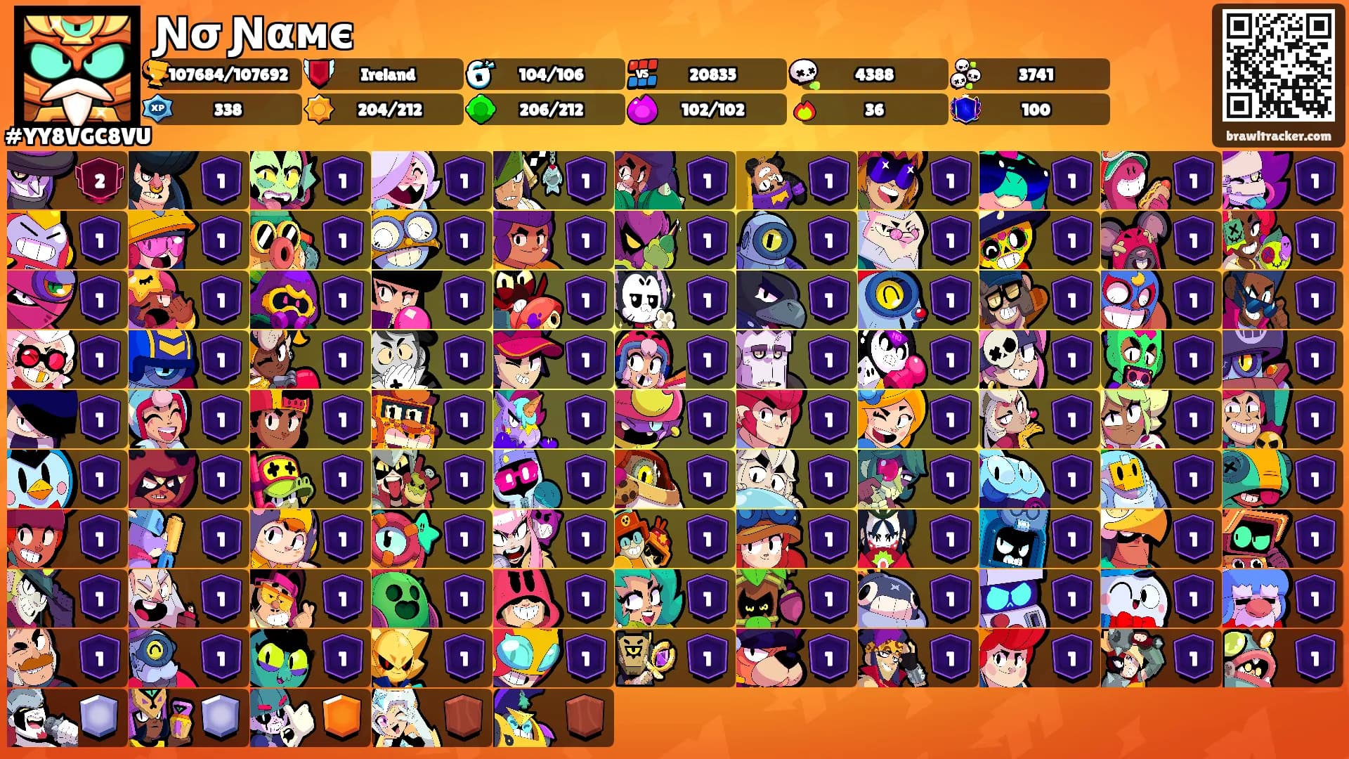 Ɲσ Ɲαмє's Ranks