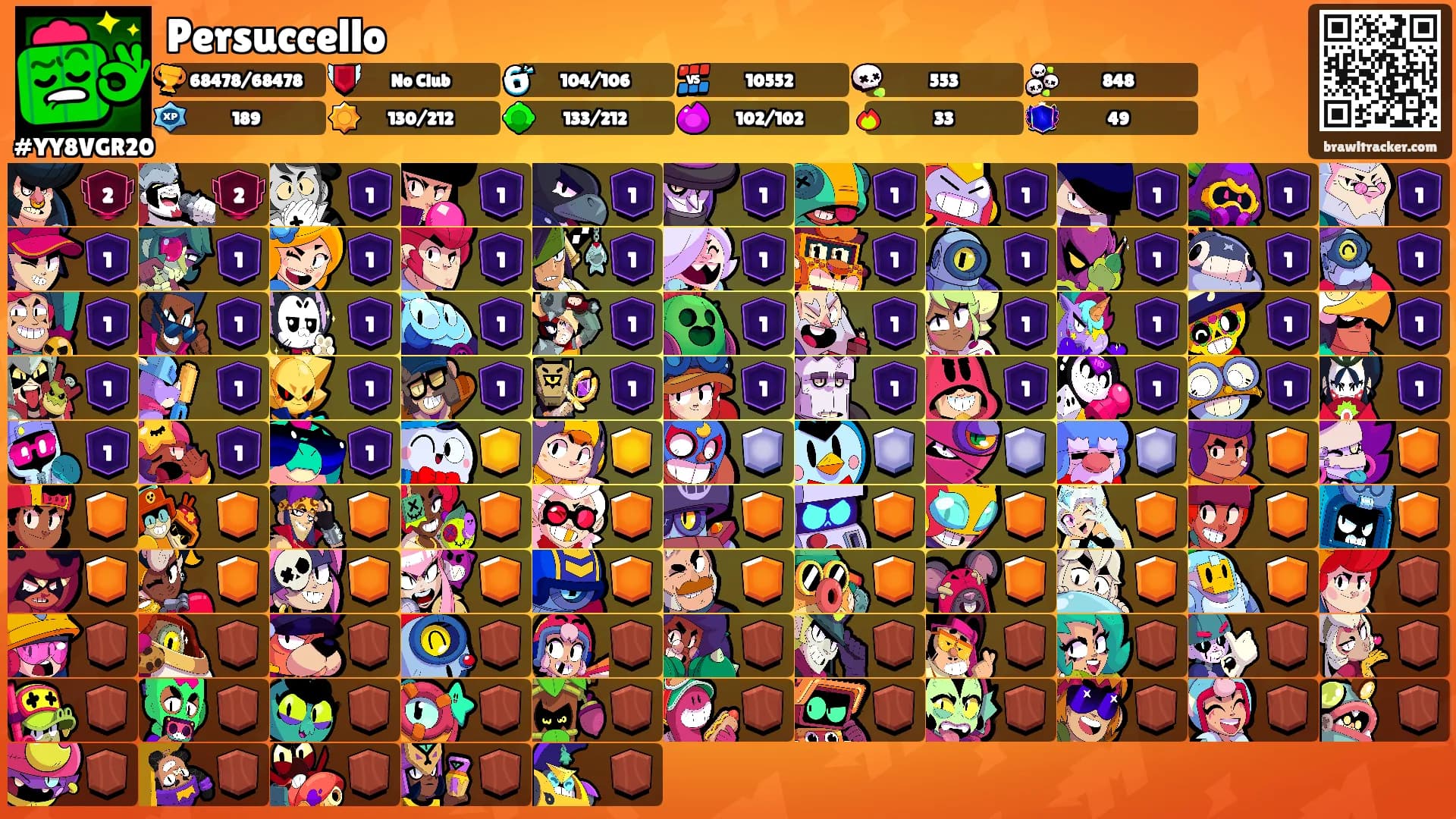 Persuccello's Ranks