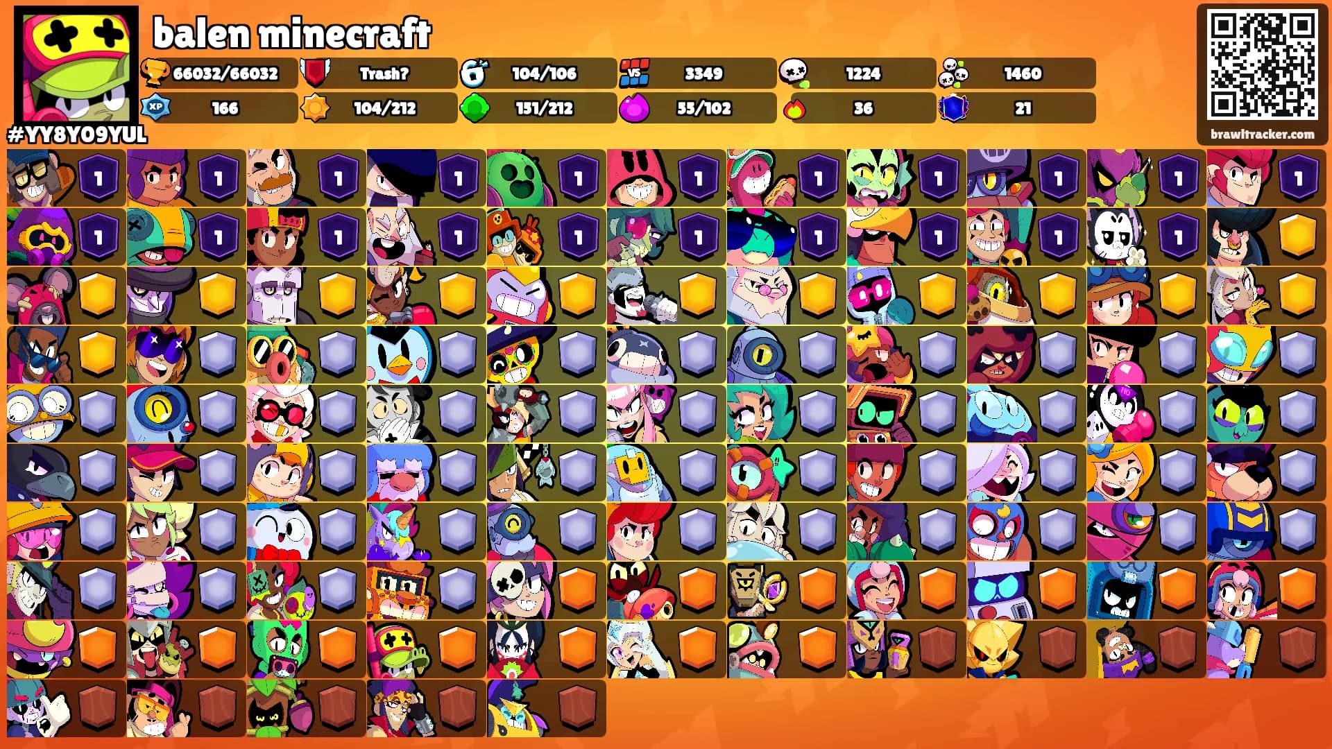 balen minecraft's Ranks