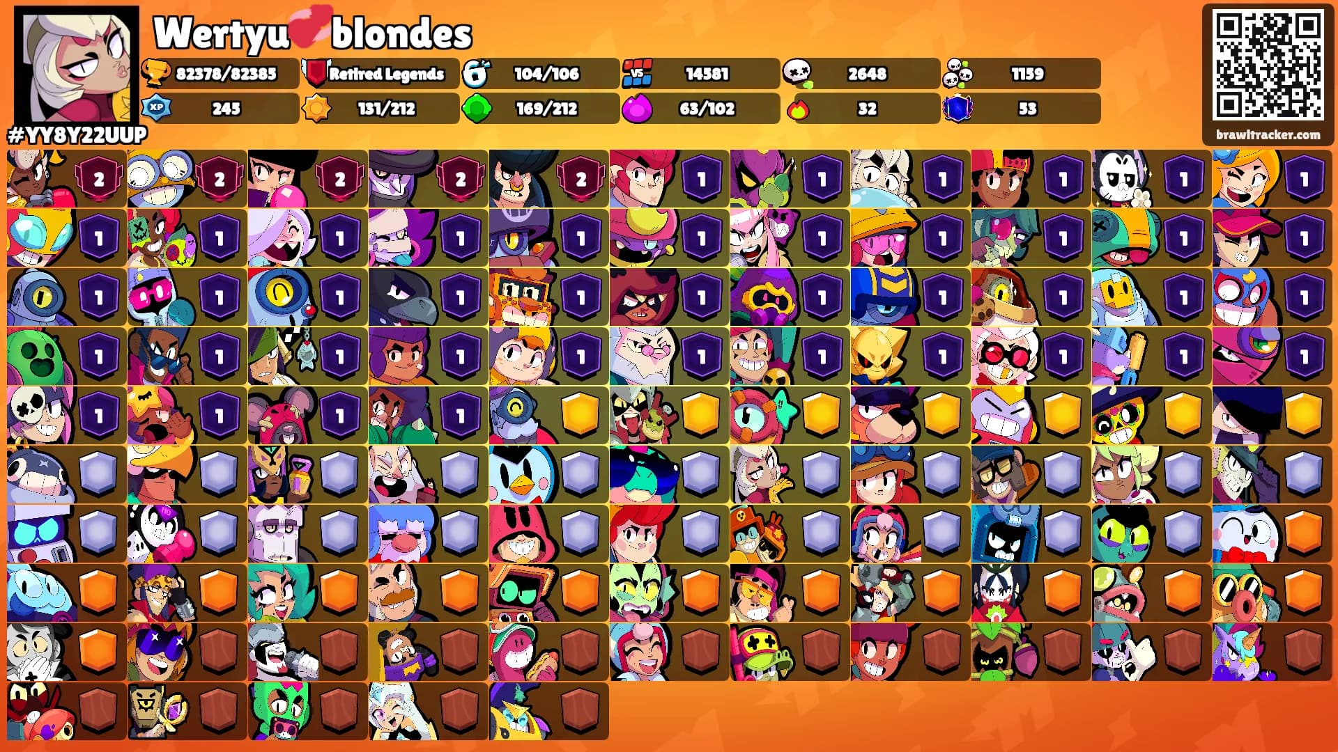 Wertyu💞blondes's Ranks