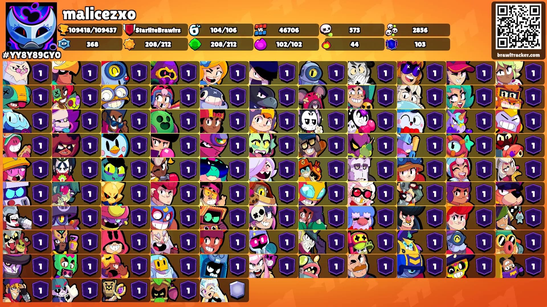 malicezxo's Ranks