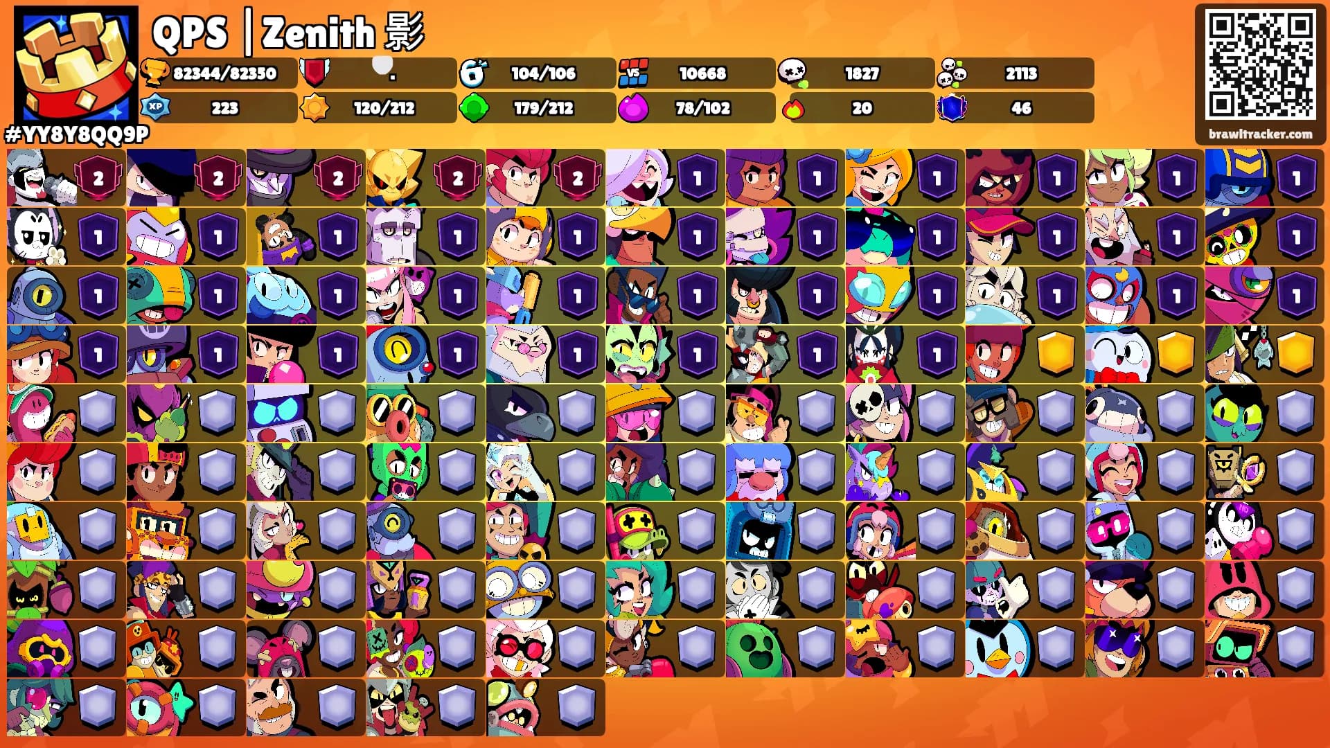 QPS |Zenith 影's Ranks