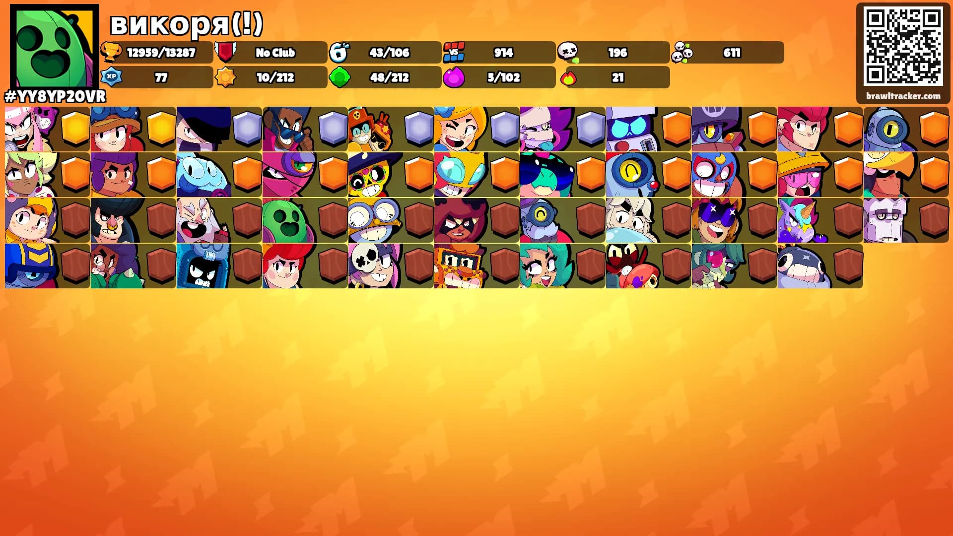викоря(!)'s Ranks