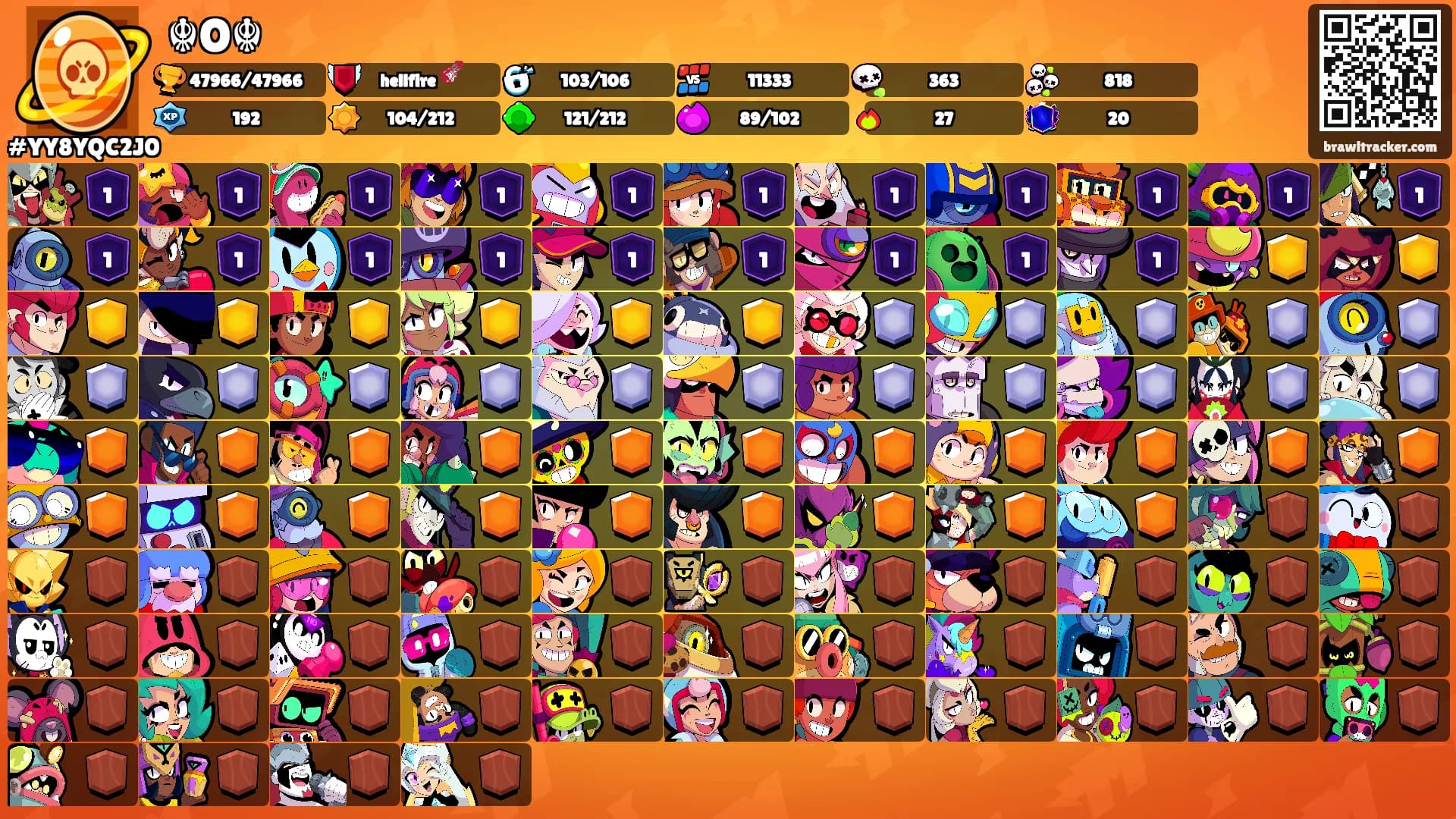 ☬O☬'s Ranks