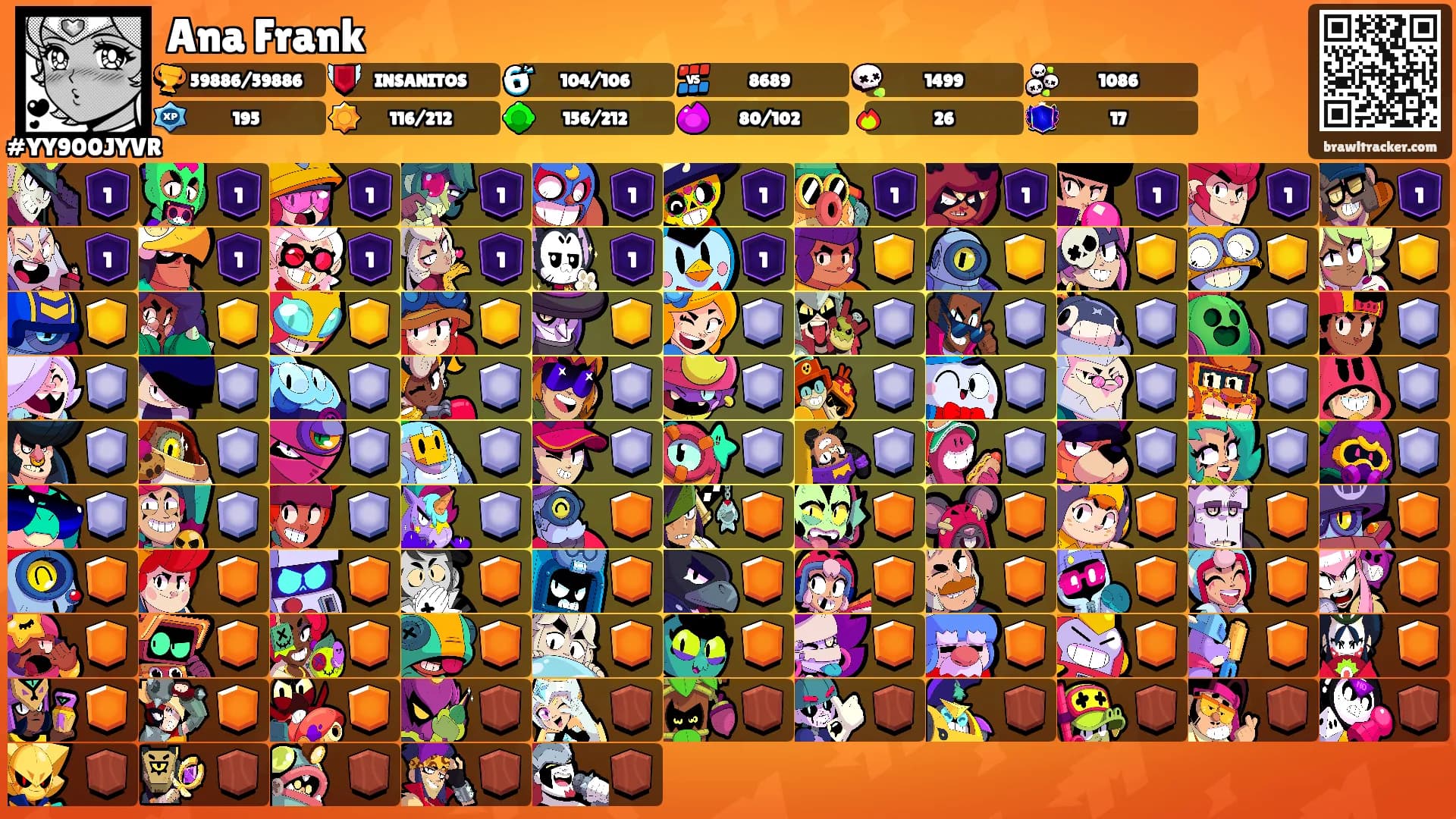 Ana Frank's Ranks