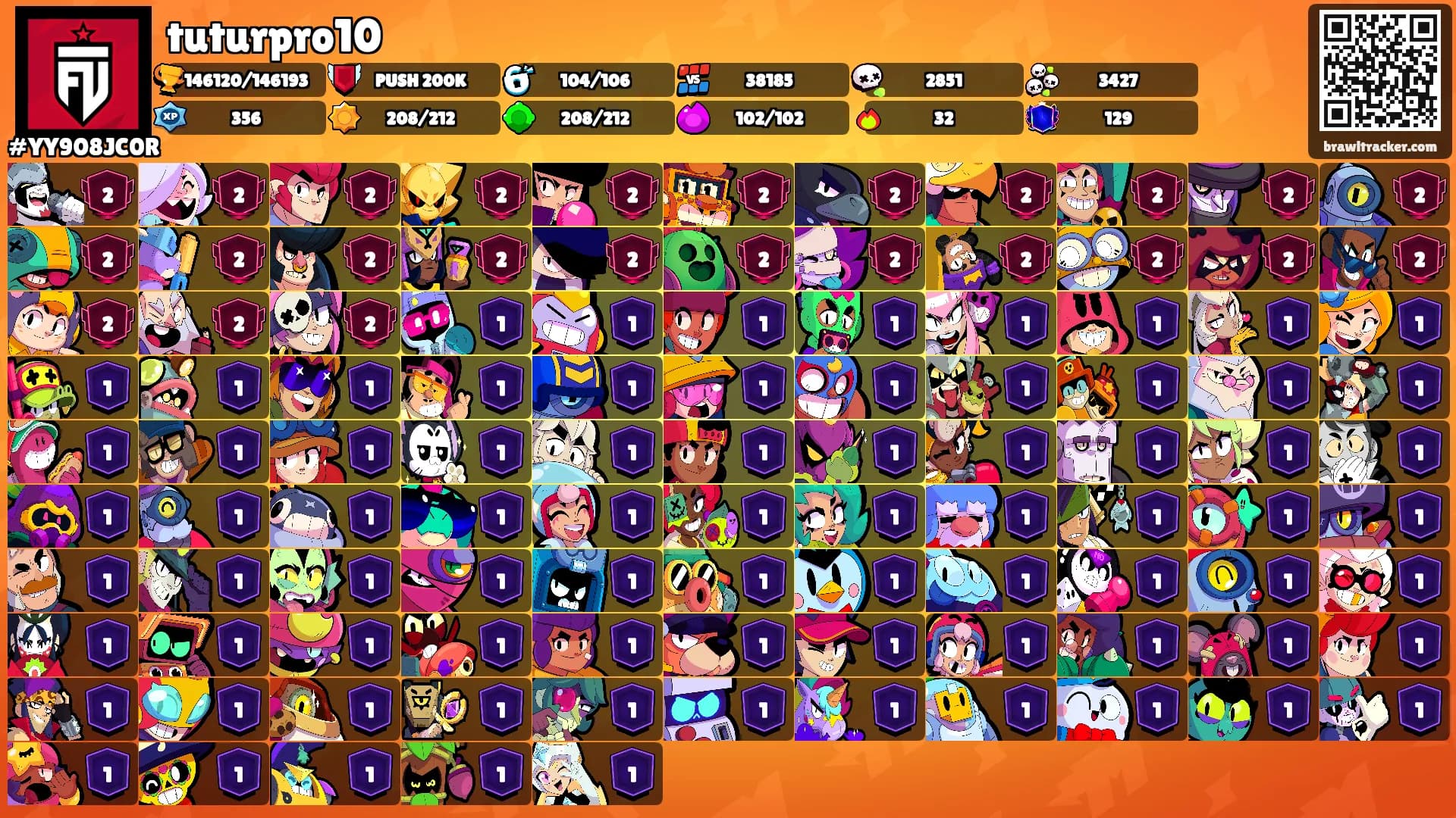 tuturpro10's Ranks
