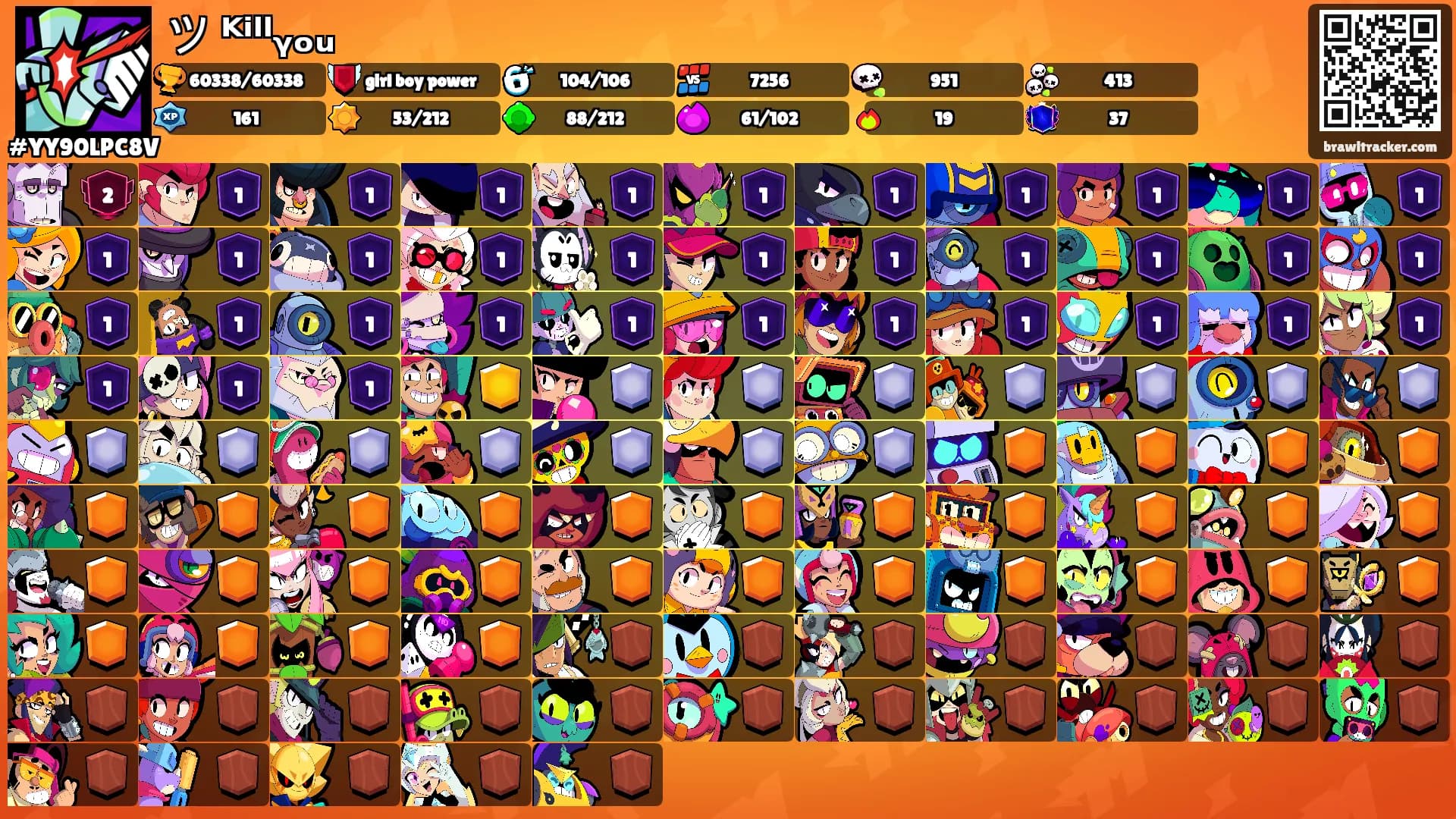 ツ ᴷⁱˡˡᵧₒᵤ's Ranks