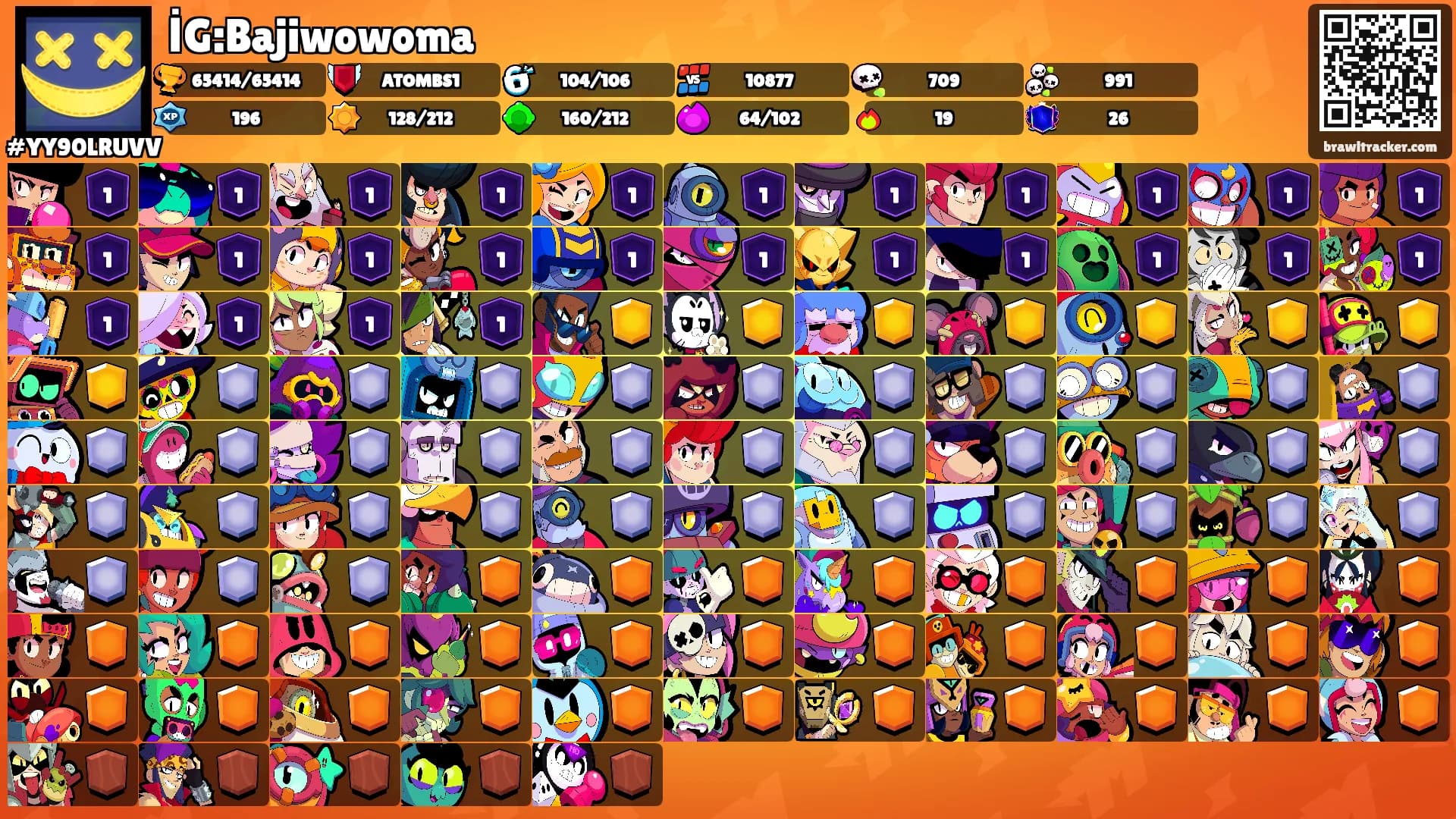 İG:Bajiwowoma's Ranks