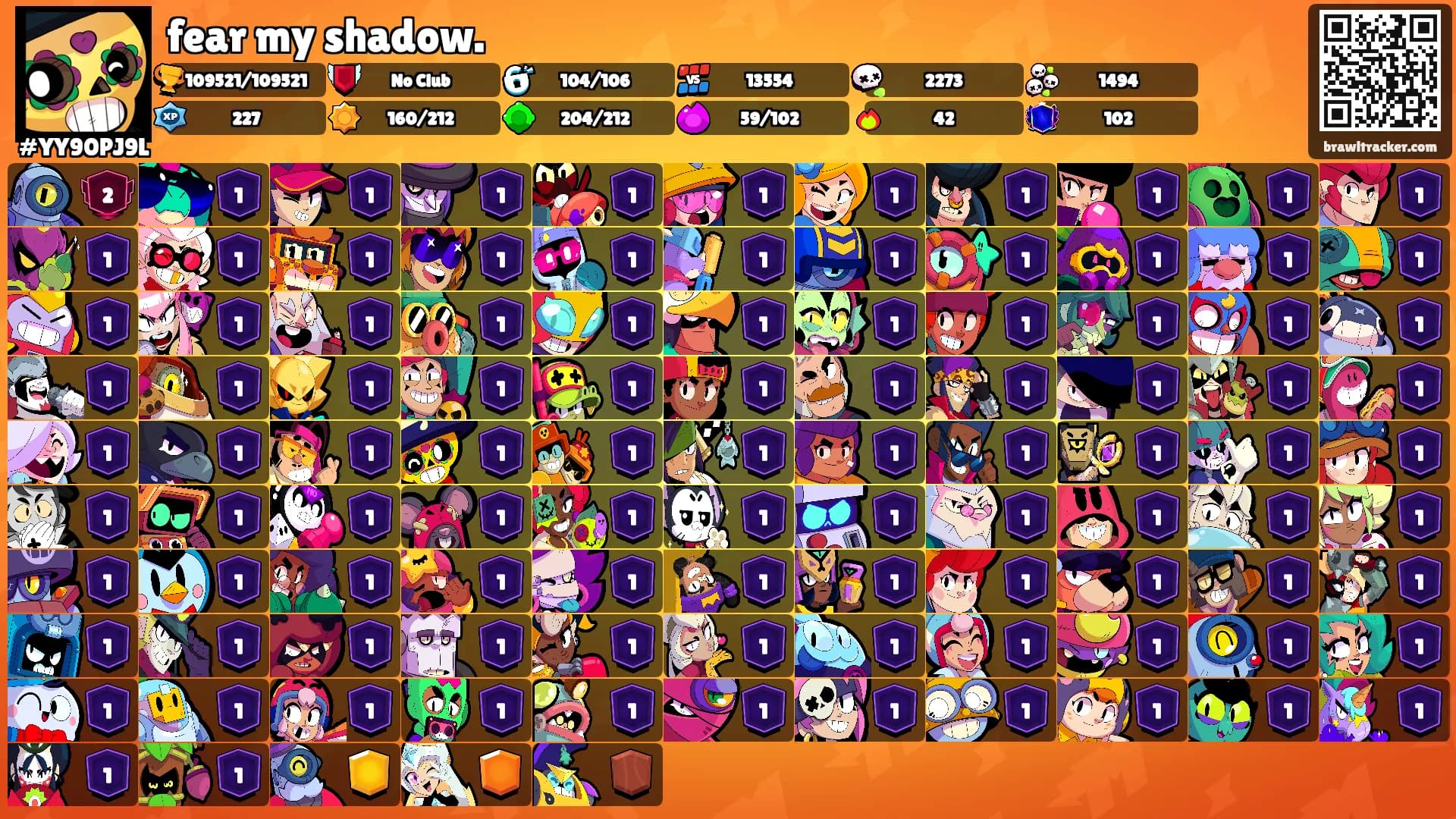 fear my shadow.'s Ranks