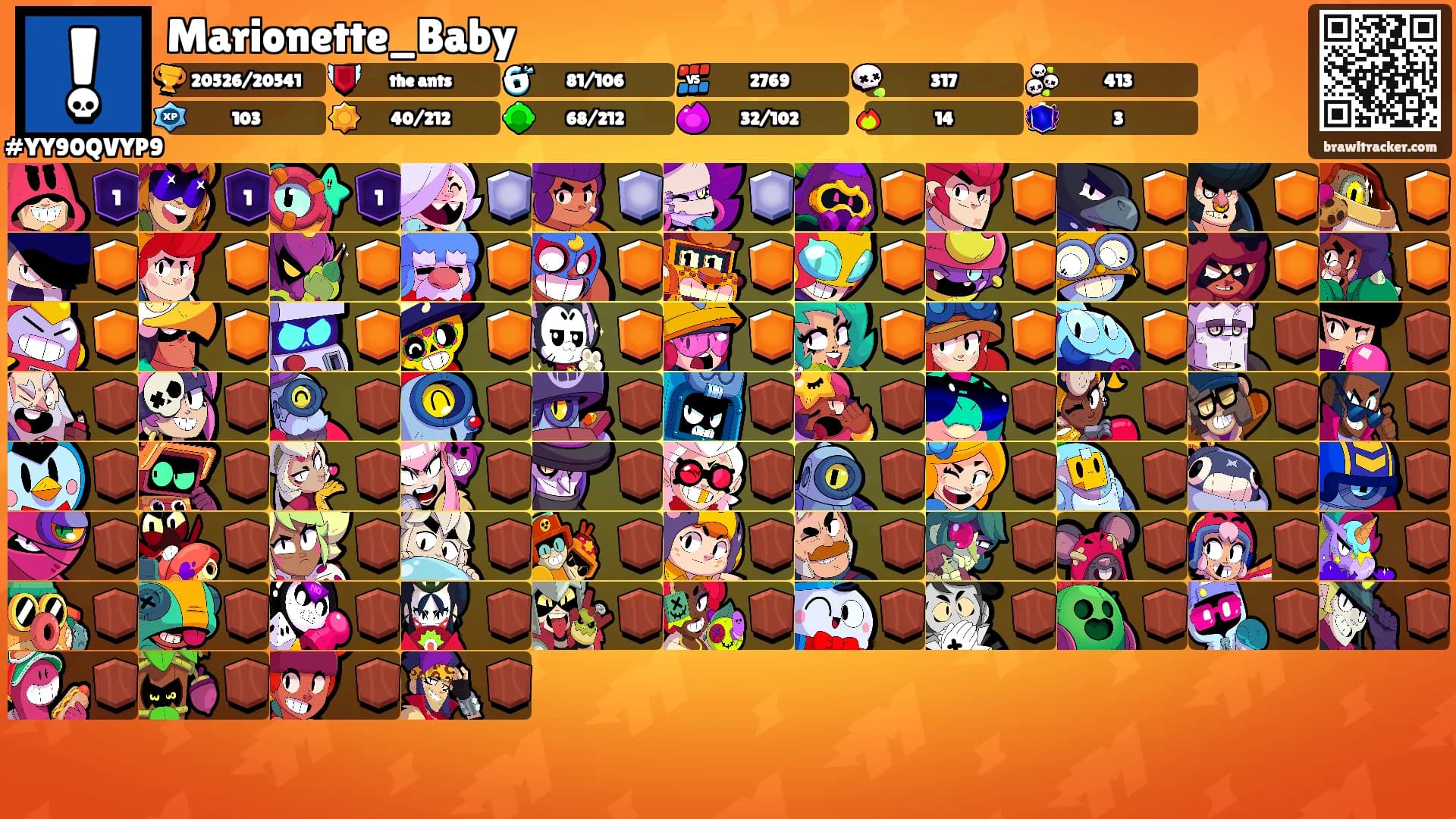 Marionette_Baby's Ranks