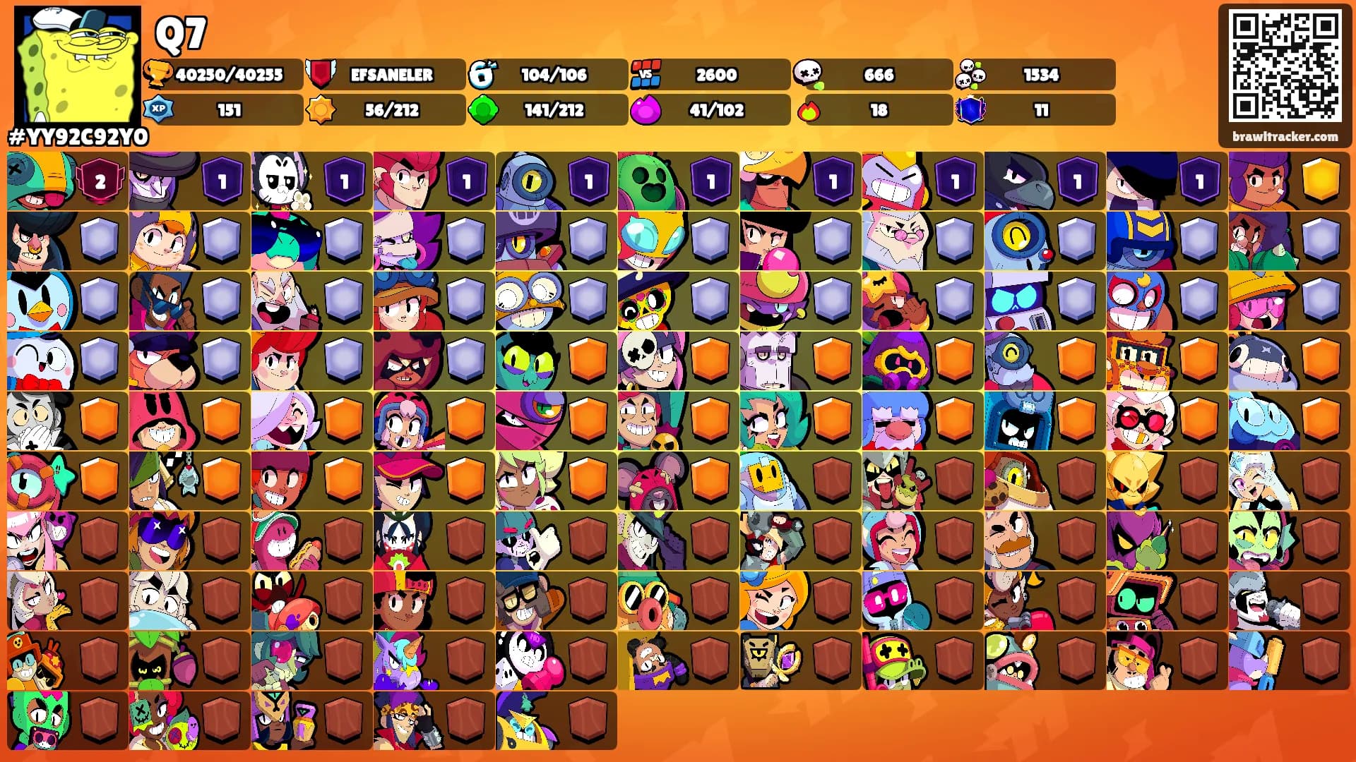 Q7's Ranks