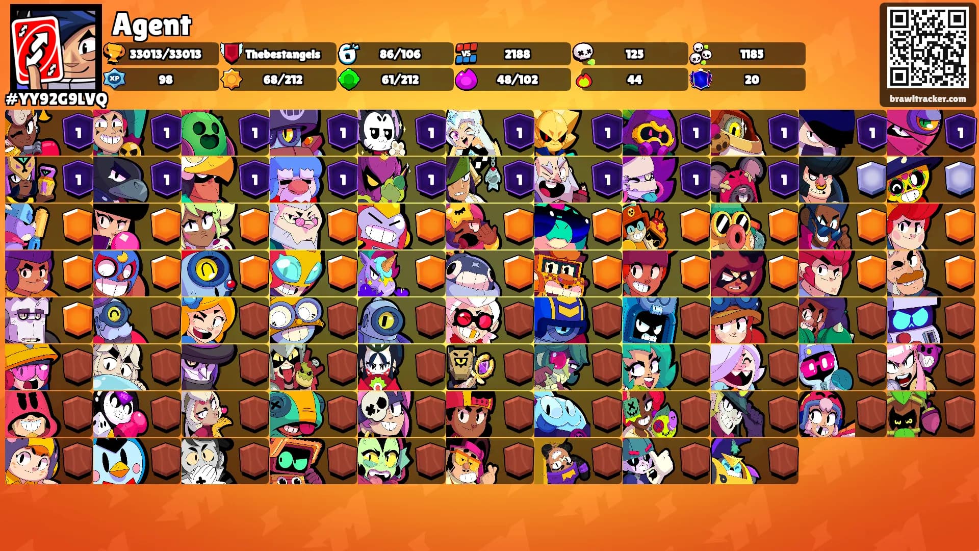 Agent's Ranks