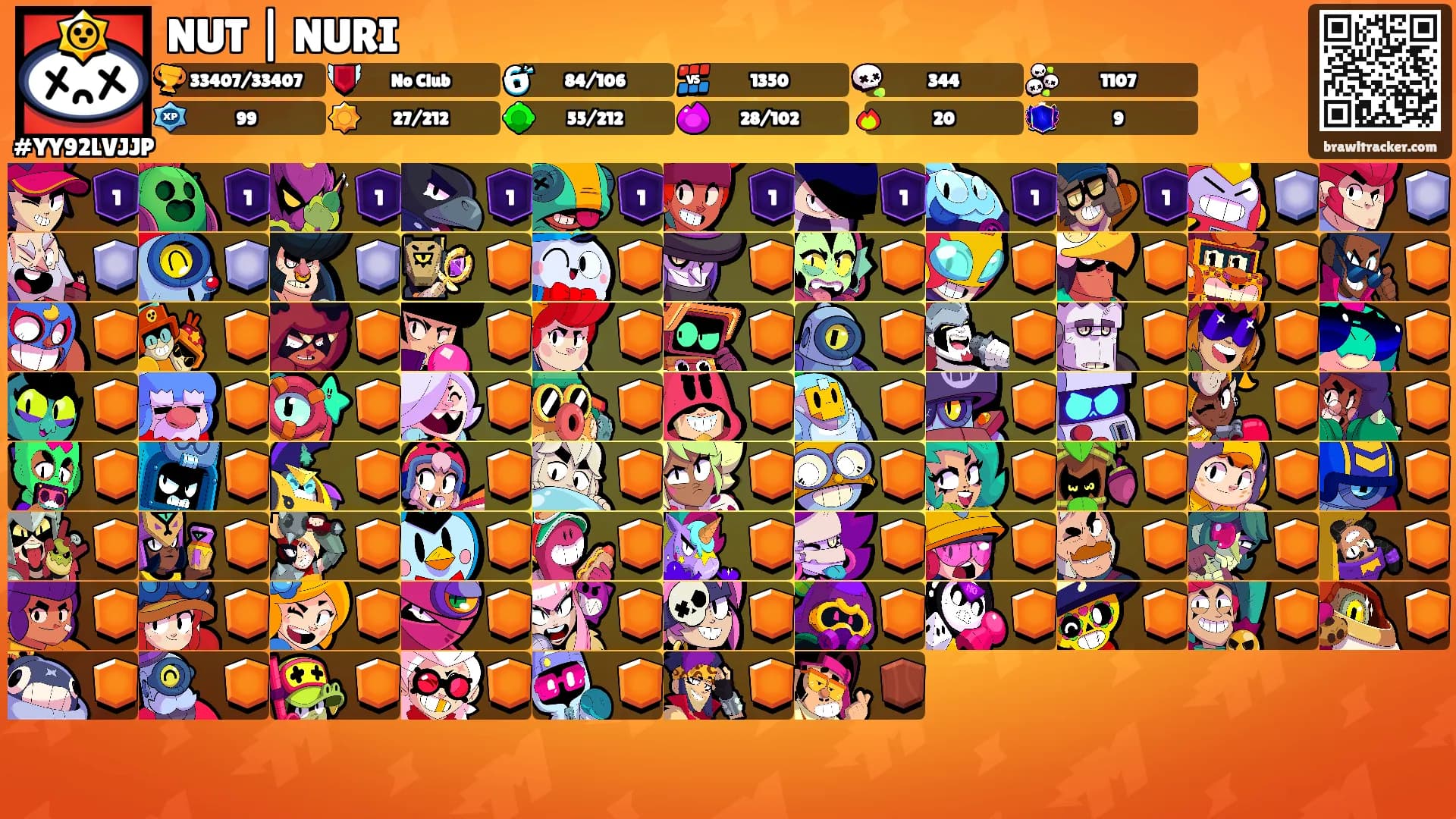 NUT | NURI's Ranks