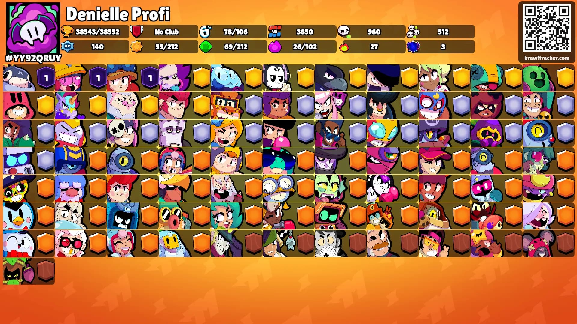 Denielle Profi's Ranks