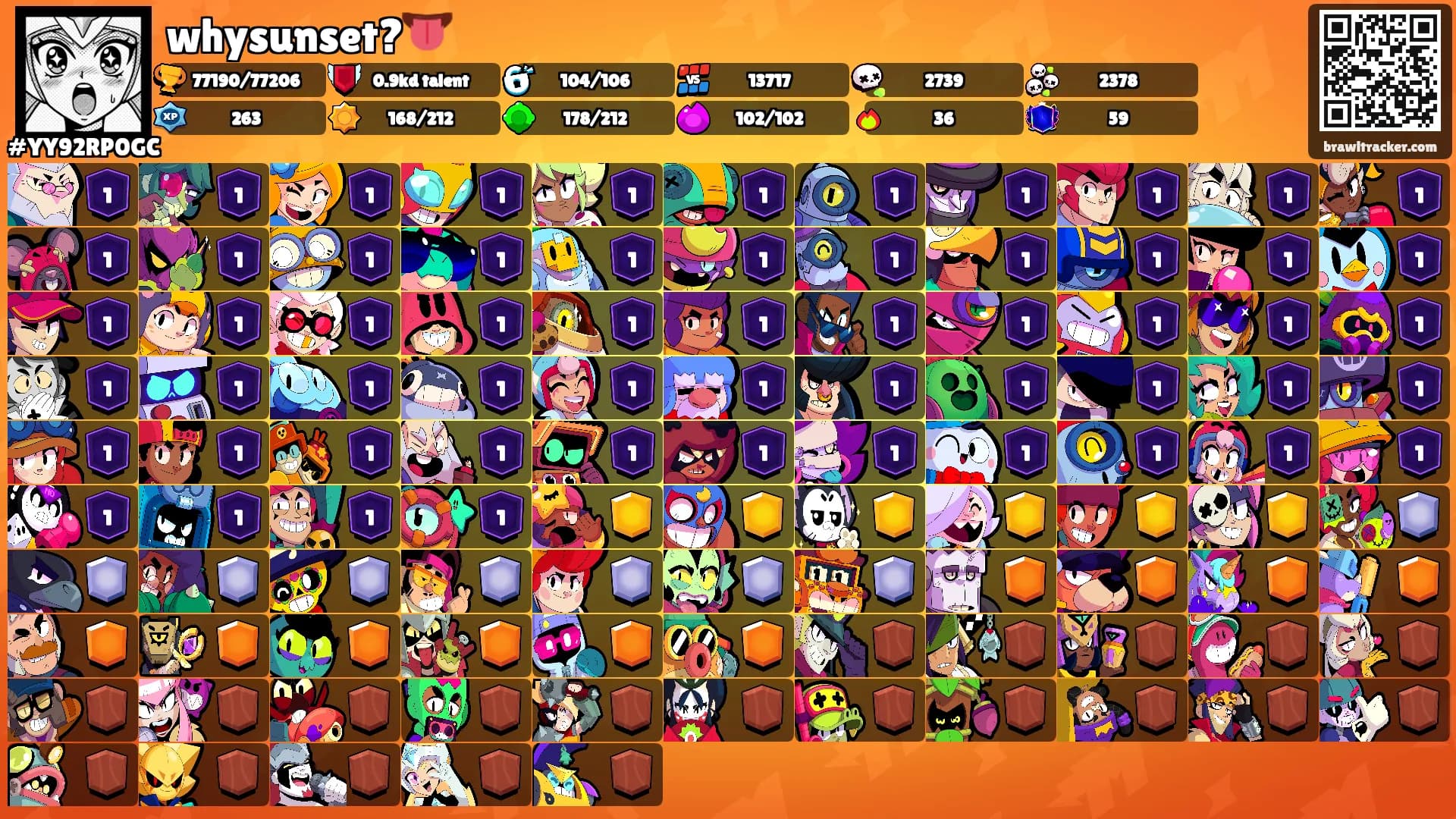 whysunset?👅's Ranks