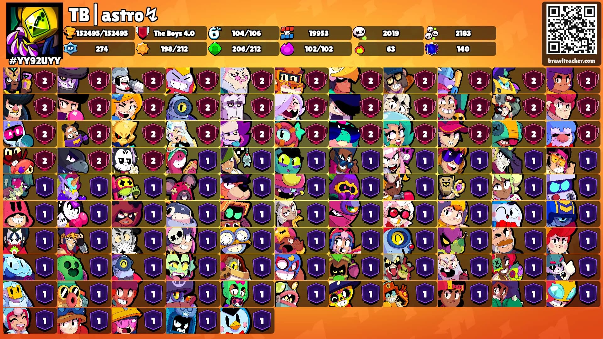 TB|astro↯'s Ranks